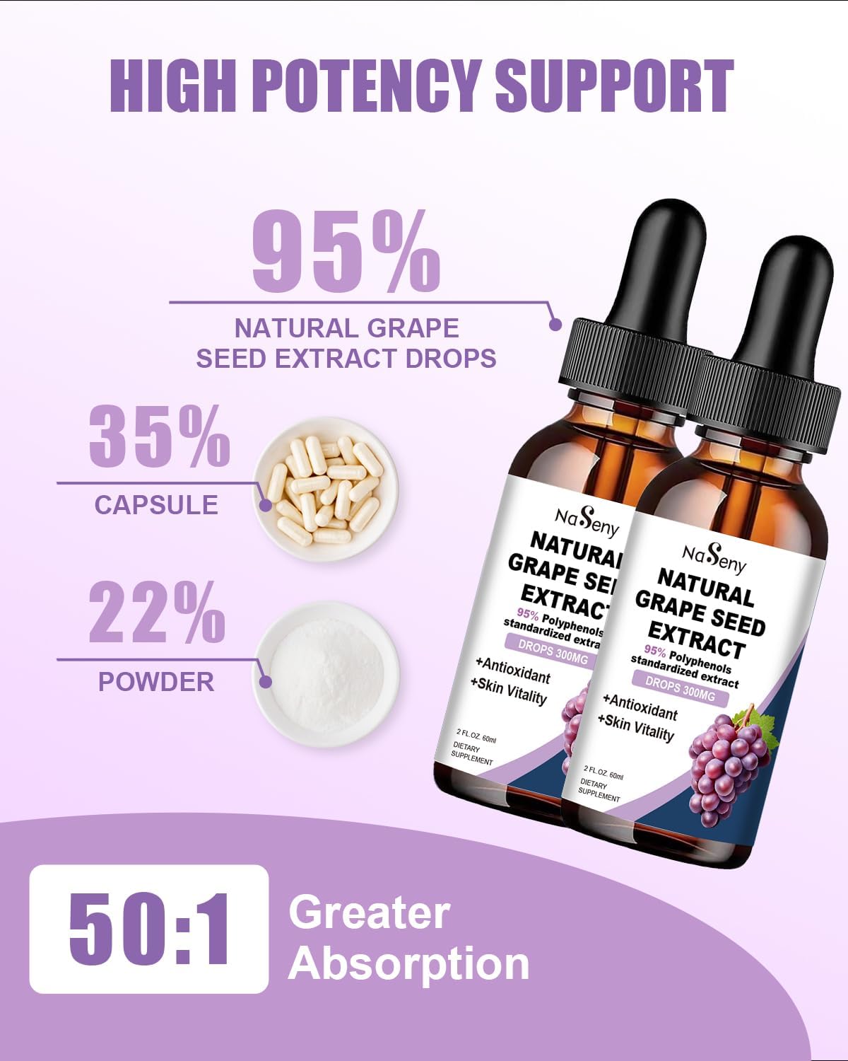 High Strength Grape Seed Extract Liquid Drops - 300mg Polyphenols, High Absorption Vitis Vinifera Tincture - Non-GMO (2 Bottles)