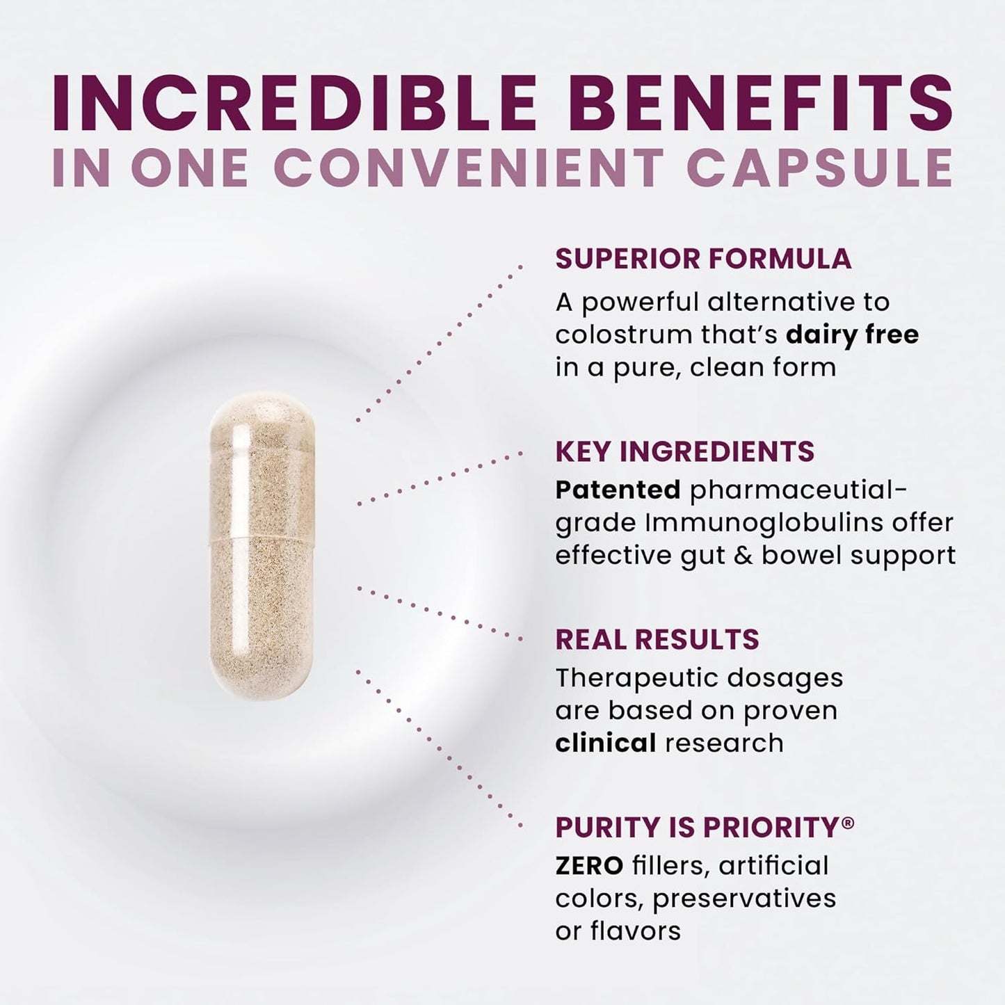 High Strength Immunoglobulin Supplement | 1100+ mg IgG, IGA & IgM | Colostrum Alternative | Gluten, Dairy & GMO Free (120 Capsules)