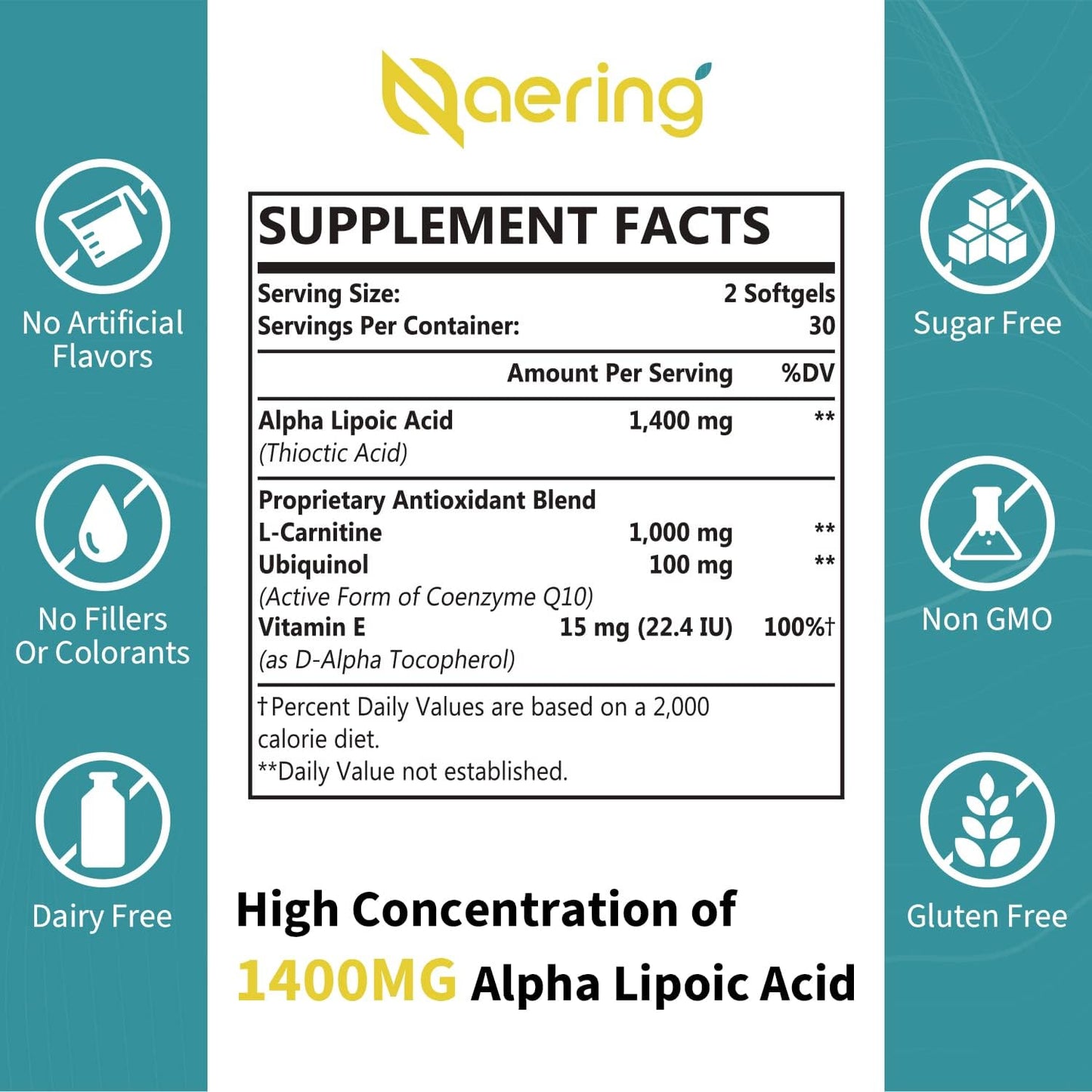 High Strength Liposomal Alpha Lipoic Acid Softgels with L-Carnitine, Ubiquinol, and Vitamin E for Antioxidants and Energy - 120 Softgels