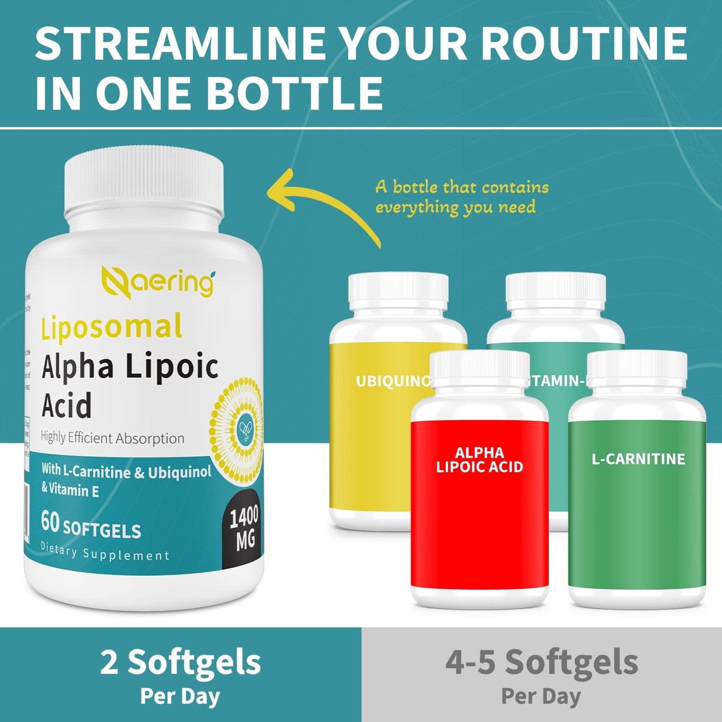 High Strength Liposomal Alpha Lipoic Acid Softgels with L-Carnitine, Ubiquinol, and Vitamin E for Antioxidants and Energy - 120 Softgels