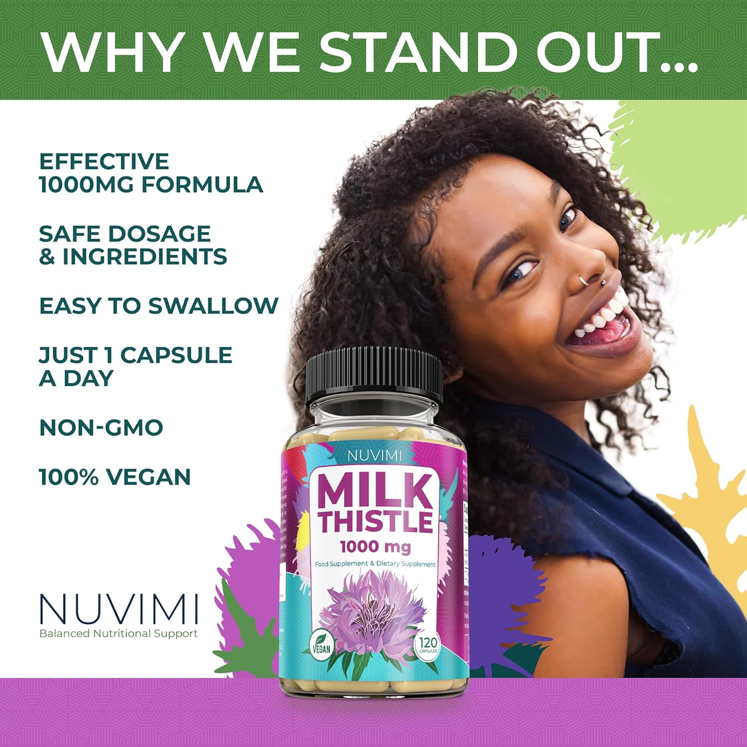 High Strength NUVIMI Milk Thistle Capsules - 1000mg with 80% Silymarin Extract - 120 Vegan Capsules - Liver Health Dietary Supplement