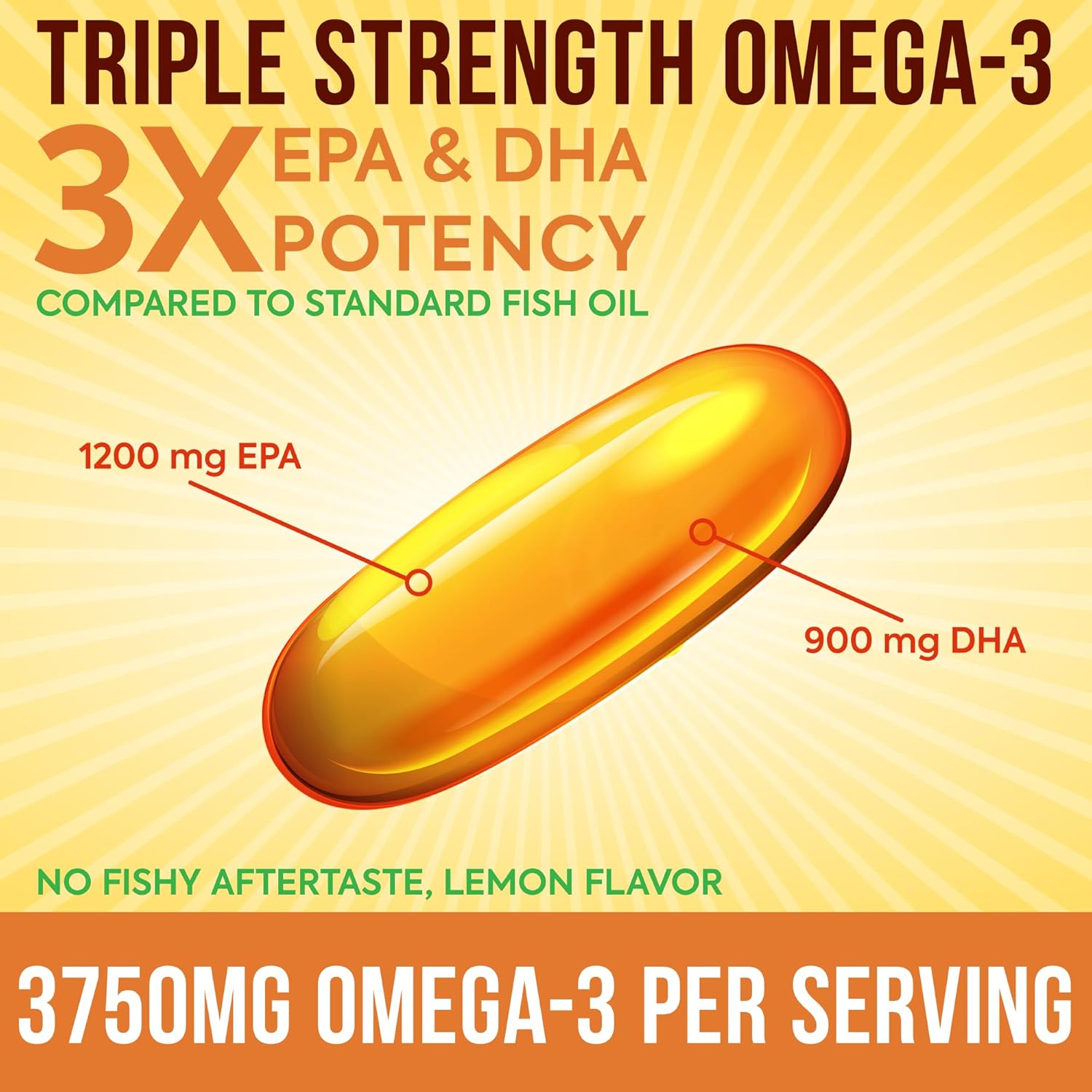 High Strength Omega 3 Fish Oil Supplement | 3750mg Triple Strength Formula with EPA 1200mg & DHA 900mg | Supports Heart, Immune System, Eyes, Skin & Brain | 180 Burpless Softgels