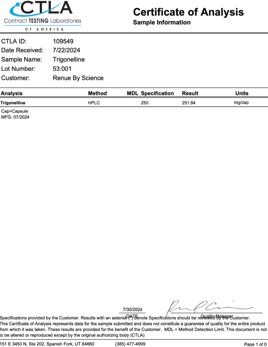 High Strength Trigonelline TRG Methylated Niacin Capsules - 250mg Supplement | Renue By Science | Non-GMO & USA Made