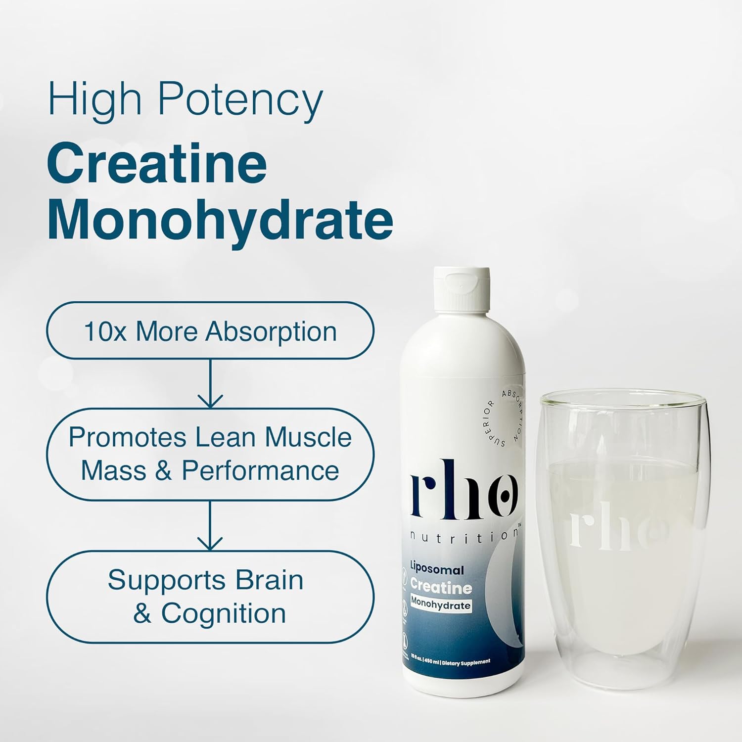Highly Absorbable Liquid Creatine Supplement for Lean Muscle Mass, Recovery, Brain Function, & Energy Production
