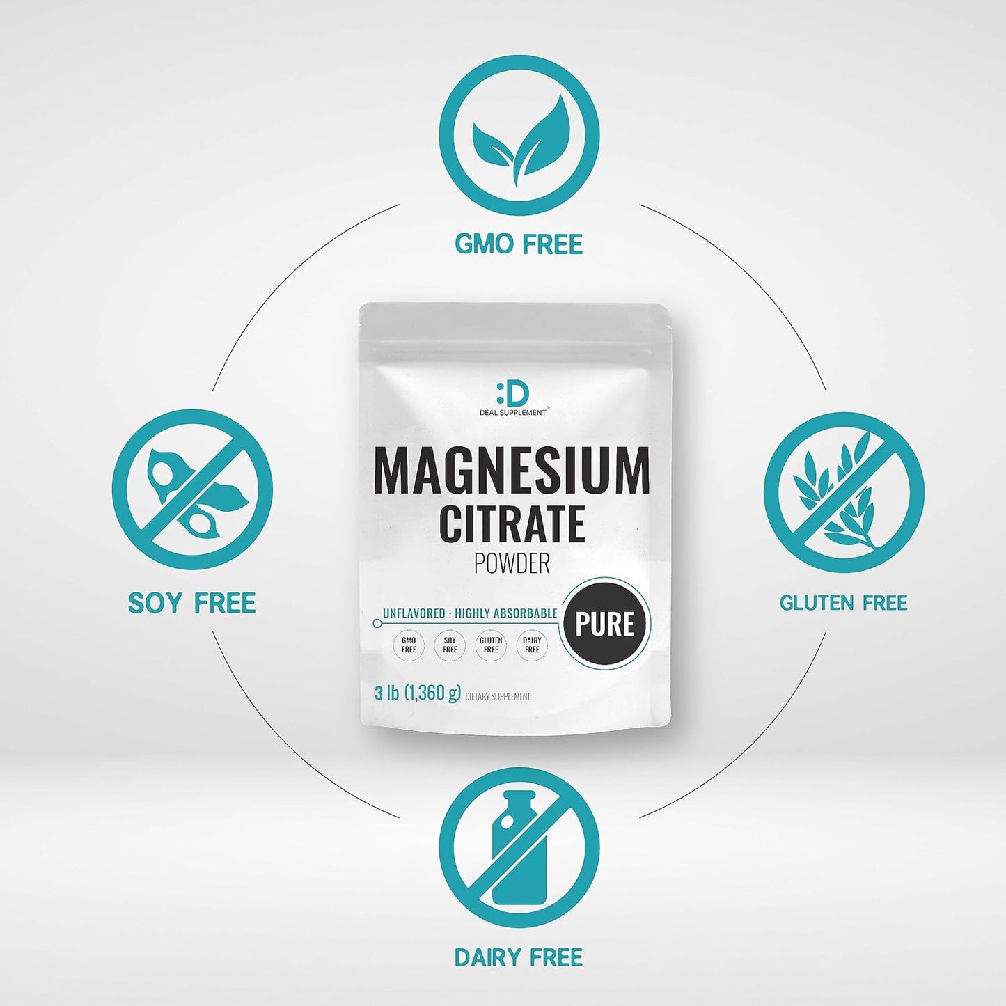 Highly Absorbable Magnesium Citrate Powder 500mg - 3lbs | Unflavored & Pure Mineral Supplement for Heart, Muscle, & Digestive Health | Non-GMO & Filler-Free - One Daily Dose
