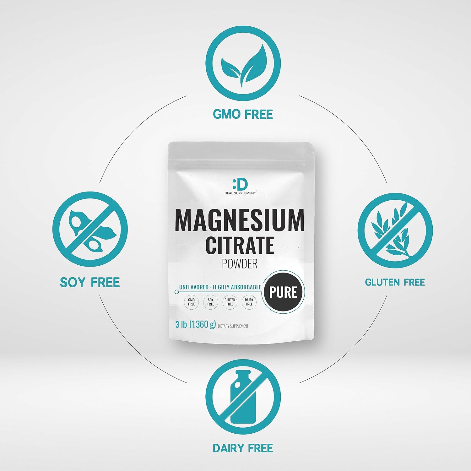 Highly Absorbable Magnesium Citrate Powder 500mg - 3lbs | Unflavored & Pure Mineral Supplement for Heart, Muscle, & Digestive Health | Non-GMO & Filler-Free - One Daily Dose