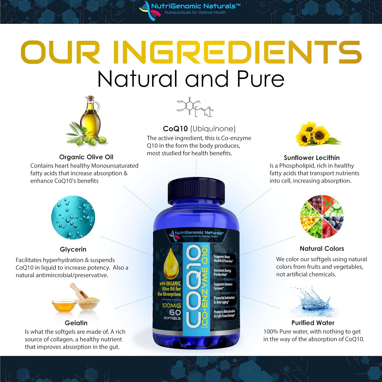 Highly Absorbable NutriGenomic Naturals CoQ10 Softgels with Organic Olive Oil - 100mg Ubiquinone & Ubiquinol for Heart Health & Energy Boost - 60 Count