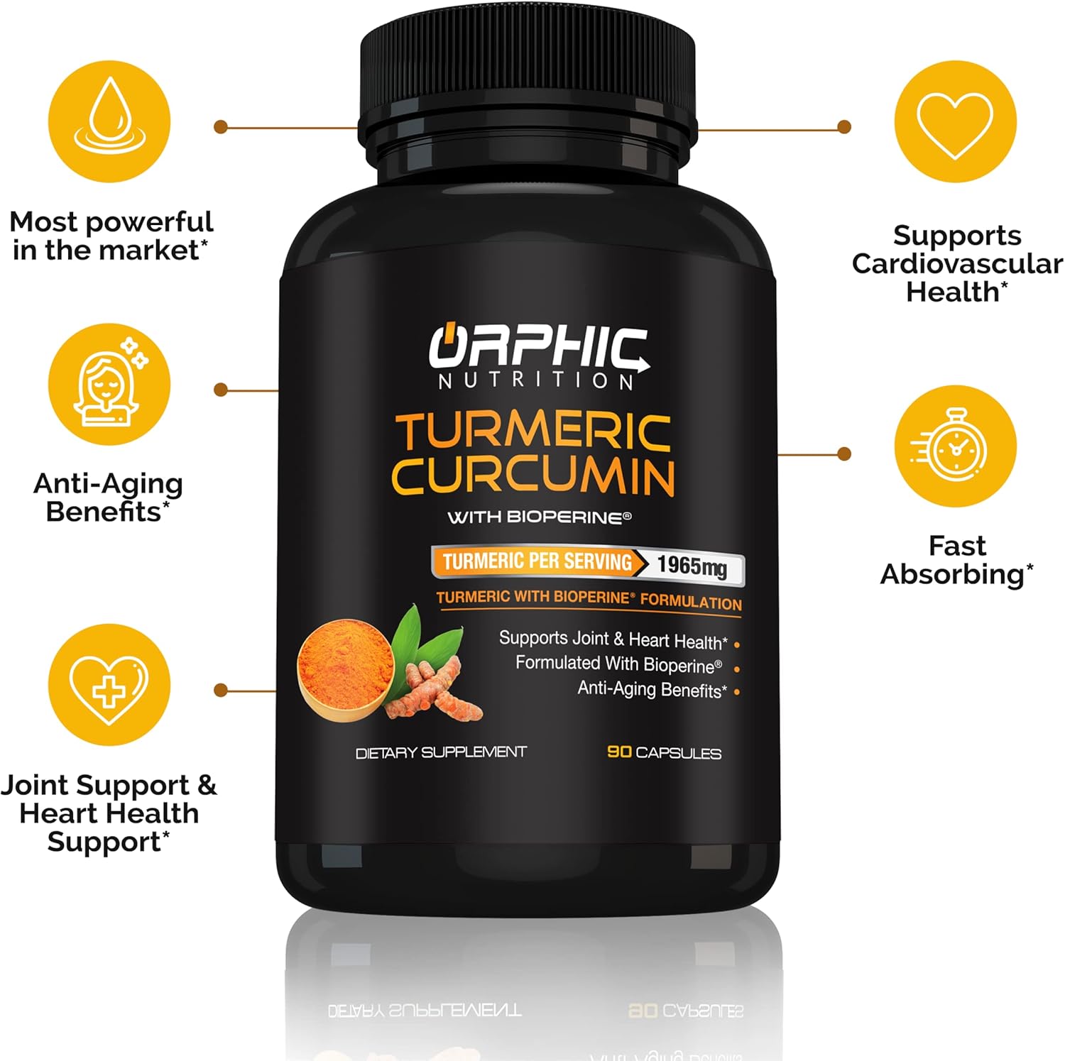 Highly Absorbable Turmeric Curcumin with Bioperine for Joint Health - Maximum Strength Formula with Black Pepper Extract - 1965MG - 90 Capsules