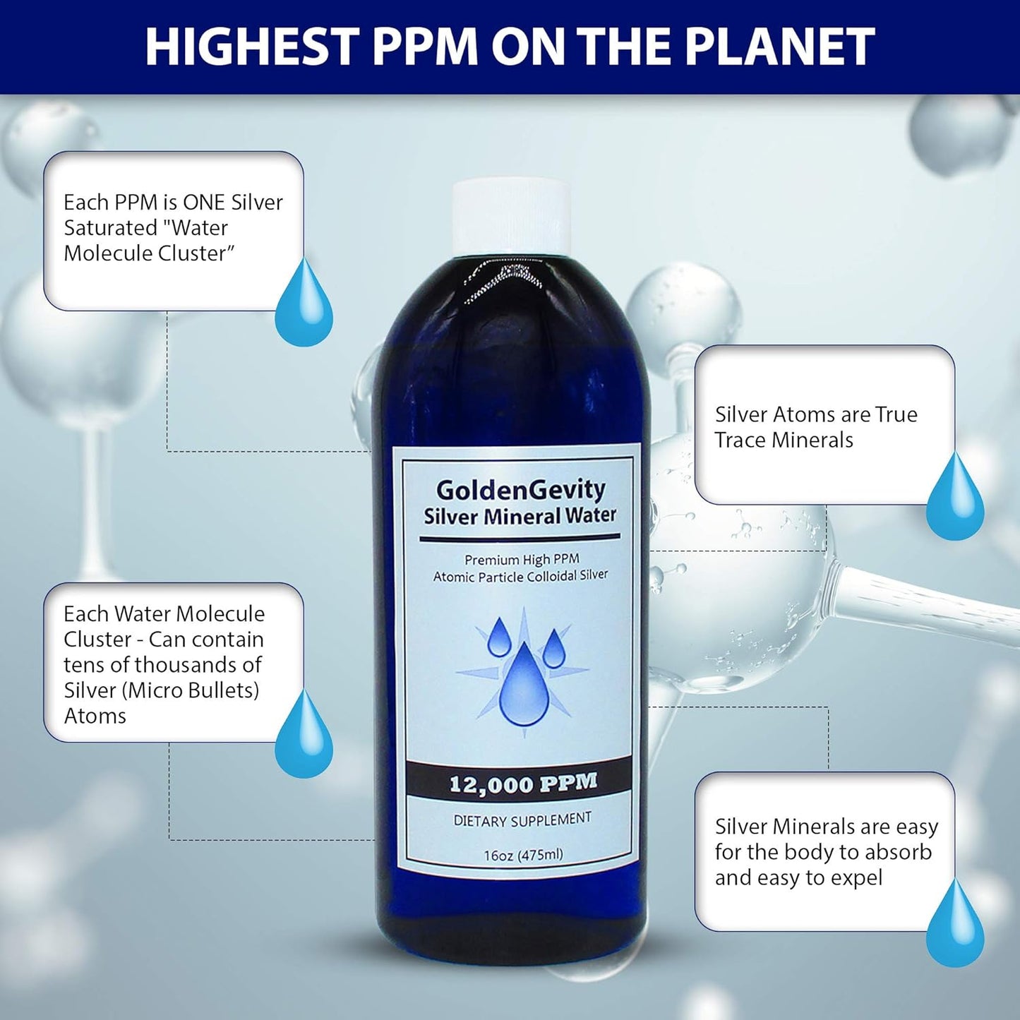 Highly Concentrated 12,000 PPM Bioactive Atomic Colloidal Silver - 16 oz Bottle for Immune Support | Non-Toxic & Non-GMO Trace Minerals
