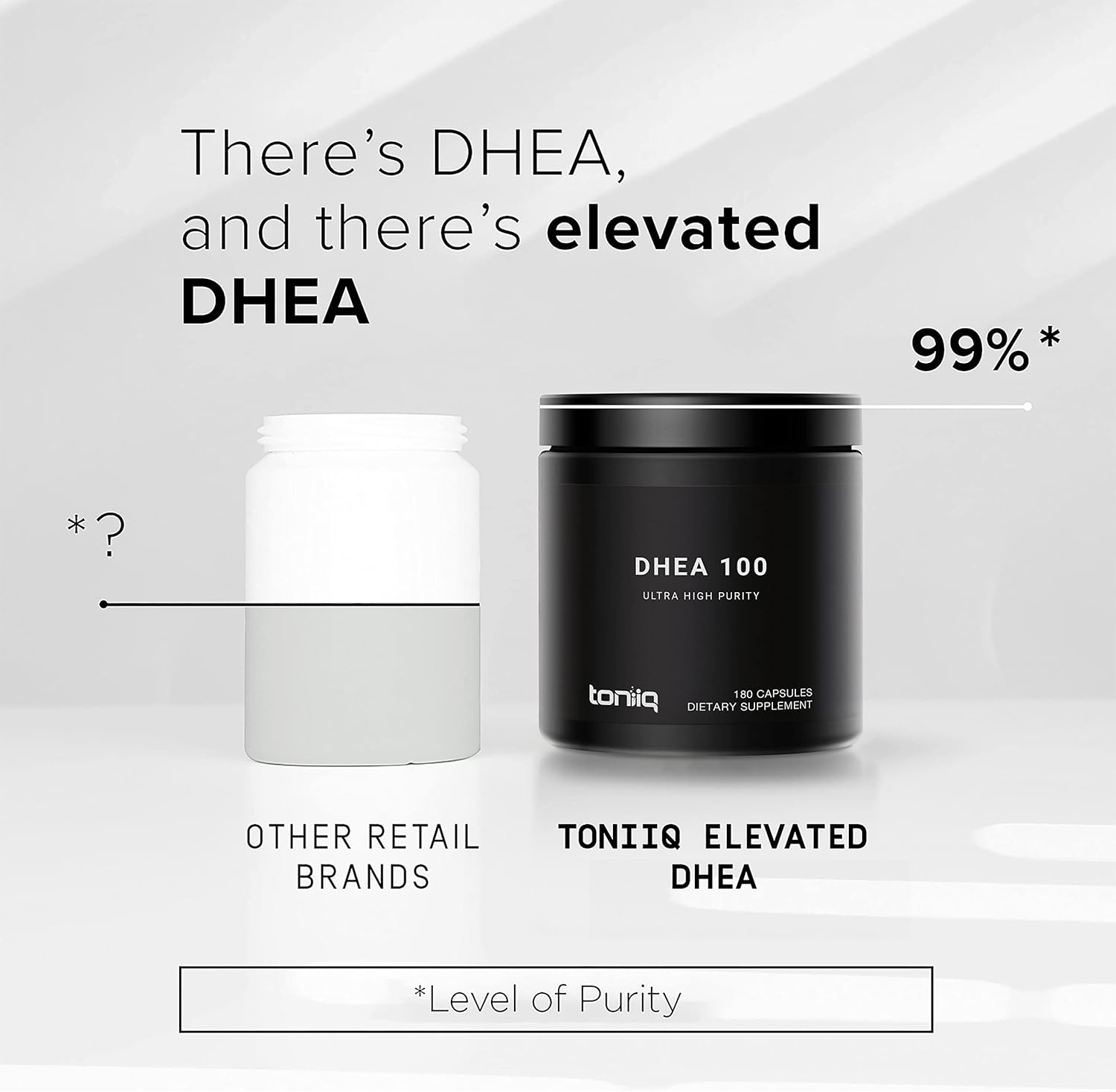 Highly Purified Micronized DHEA 100mg Supplement for Men and Women - Ultra Strength 99%+ Bioavailability - 180 Capsules