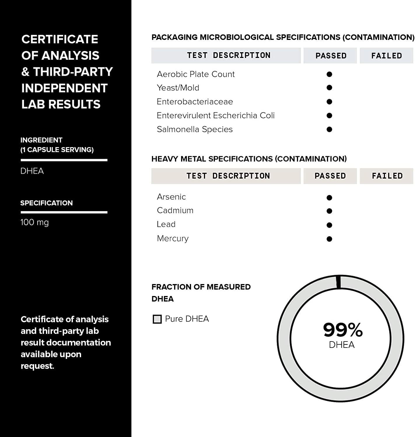 Highly Purified Micronized DHEA 100mg Supplement for Men and Women - Ultra Strength 99%+ Bioavailability - 180 Capsules