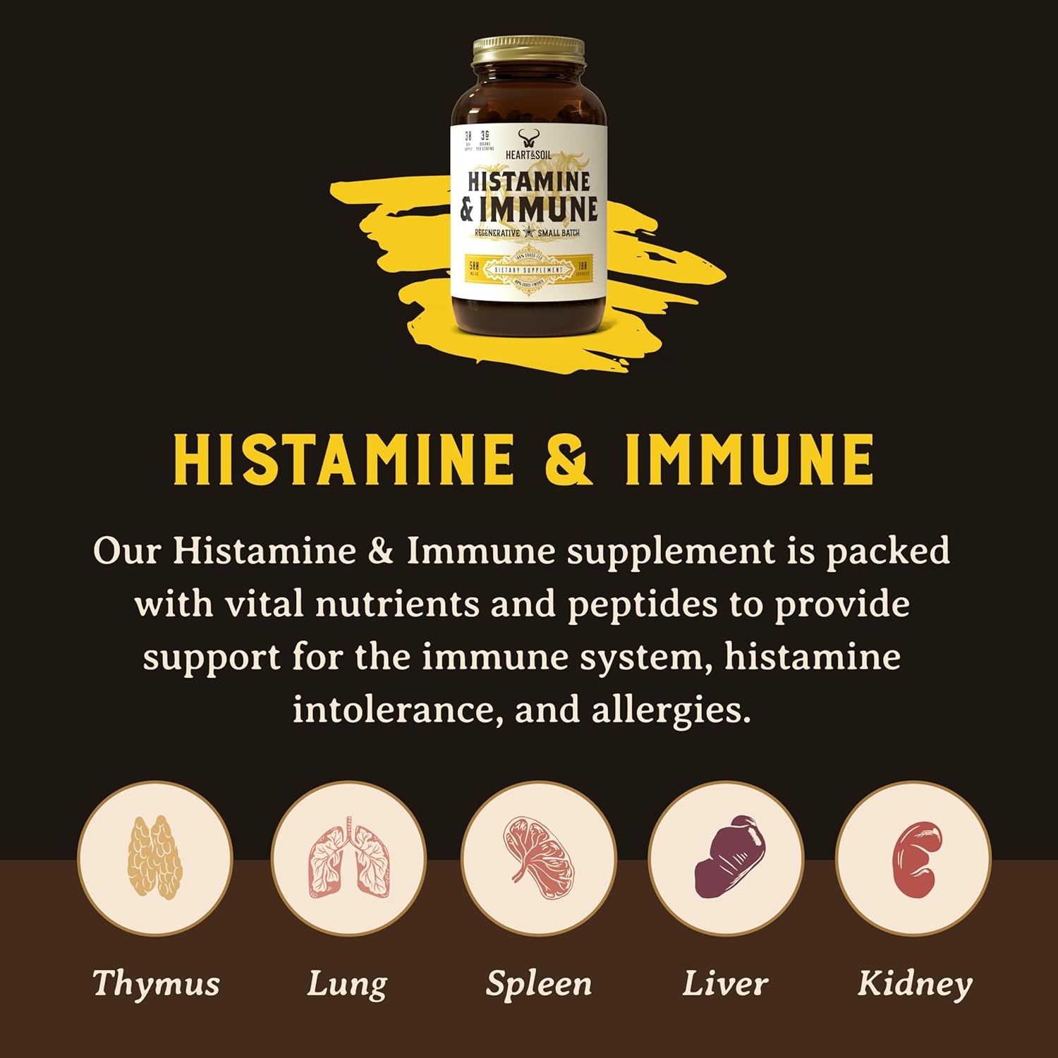 Histamine & Immune Support Supplement with Selenium, Vitamin A, and Peptides - 180 Capsules