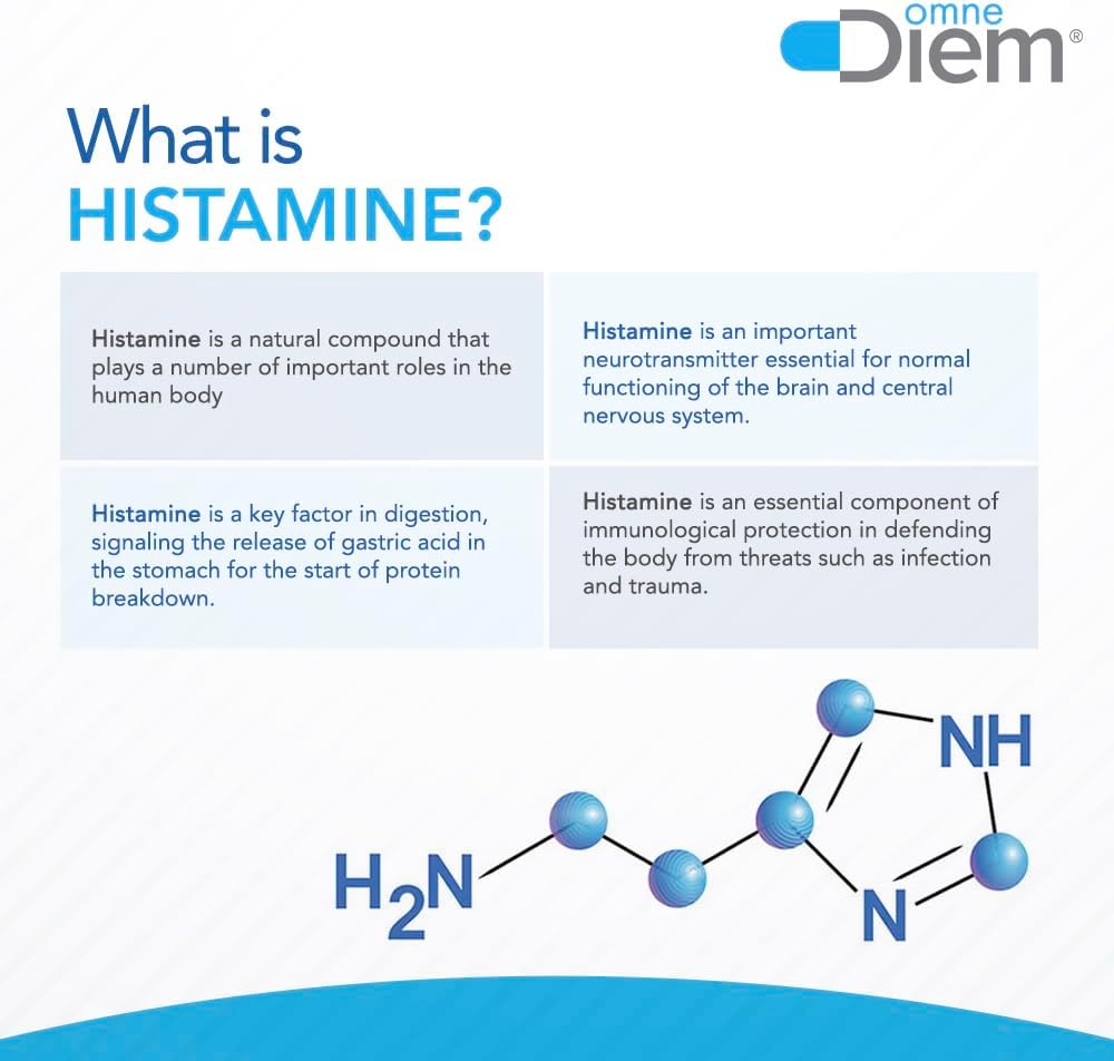 Histamine Neutralizing Enzyme Capsules - 20,000 HDU - 60 Caps - Relieve Histamine Intolerance - Defend Against Allergy Reactions - Red Wine Headache Relief