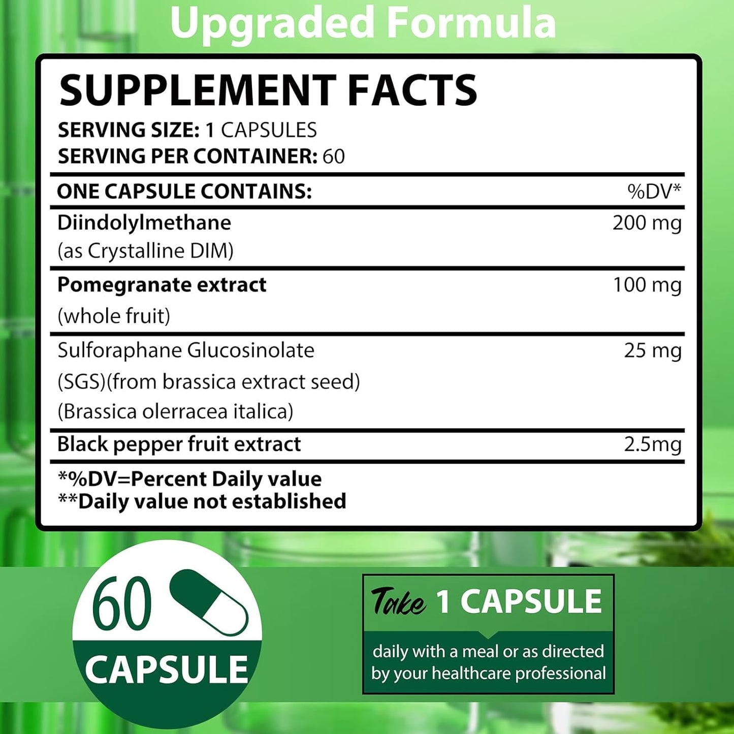 HORJOY DIM SGS Hormone Balance & Detox Supplement - Control Appetite, Clear Hormonal Acne, Promote Detox (60 Caps)