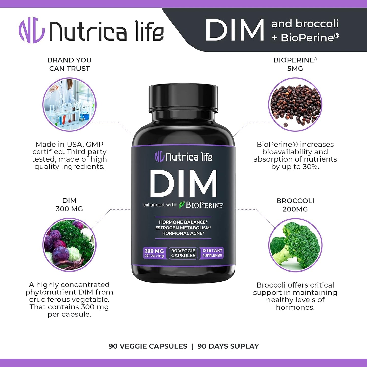 Hormone Balance Support Supplement 300mg - Diindolylmethane with Broccoli & BioPerine - Menopause Relief & Acne Control - 90 Capsules