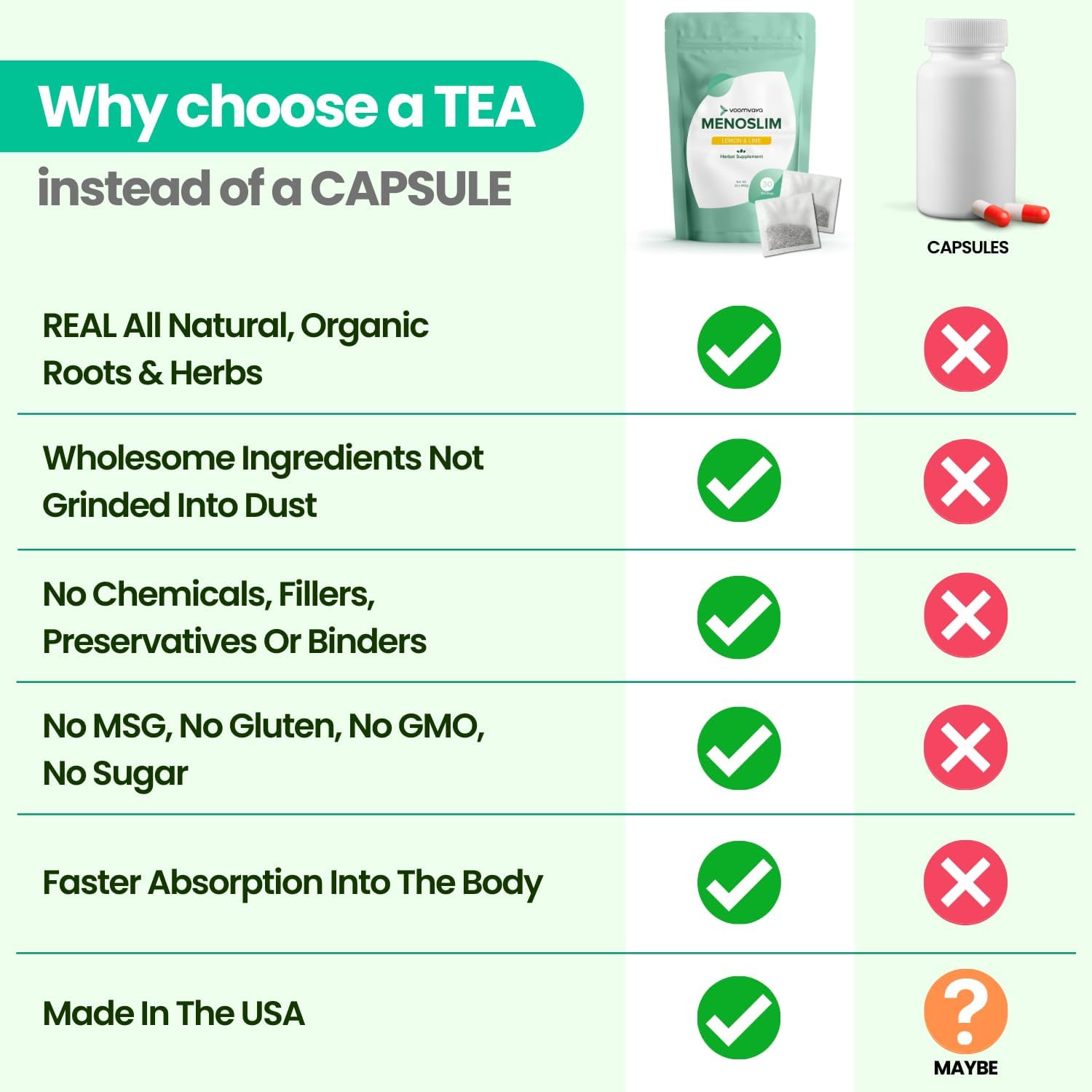 Hormone Balance Tea for Women - Menopause Relief Tea for Bloating, Hot Flashes, Night Sweats - Acai Berry Flavor - 30 Teabags