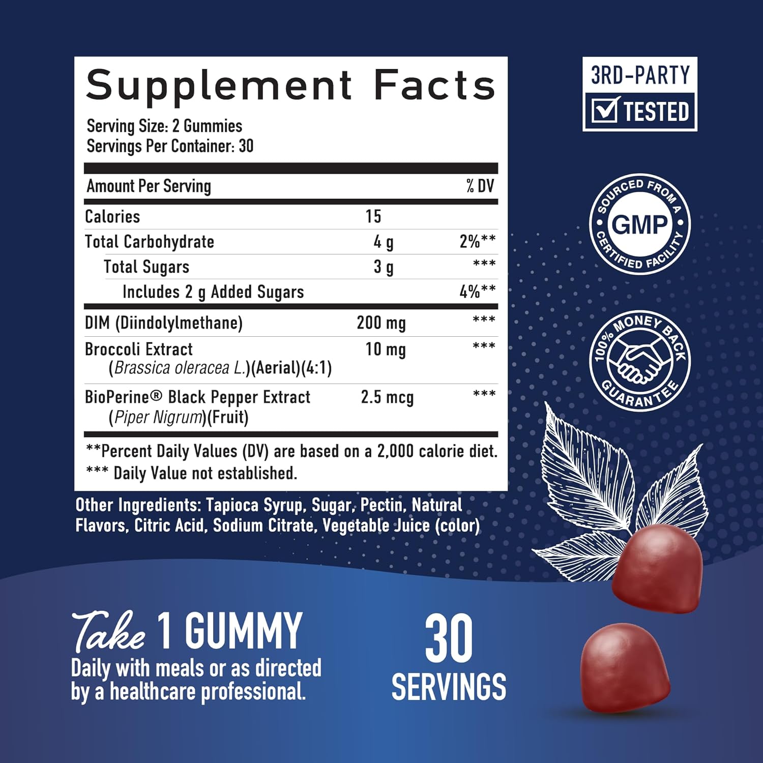 Hormone Balancing Gummies with DIM 200mg and Progesterone Cream - Complete Hormone Balance for Women