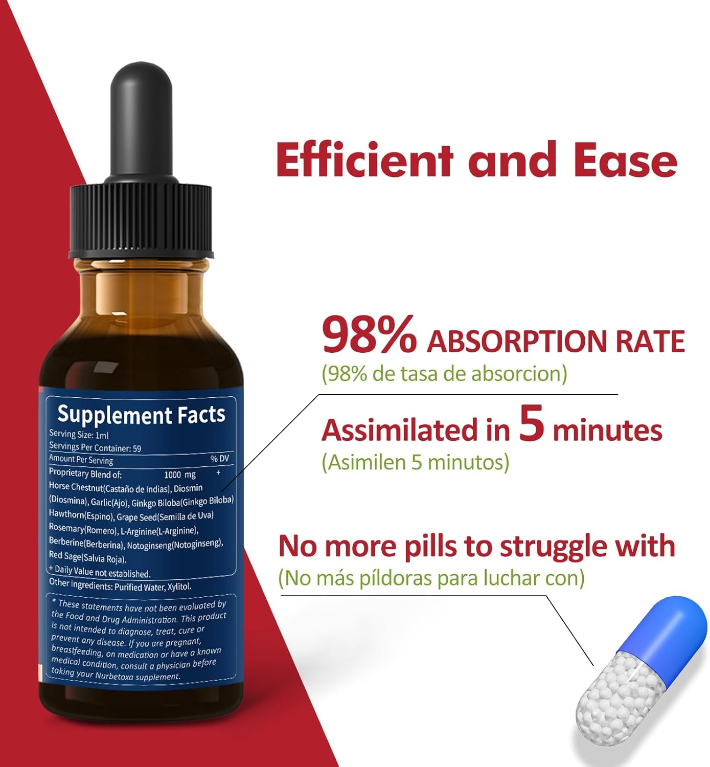 Horse Chestnut & Diosmin Liquid Drops for Circulation & Varicose Veins - Nitric Oxide Supplement for Heart Health - 2 oz