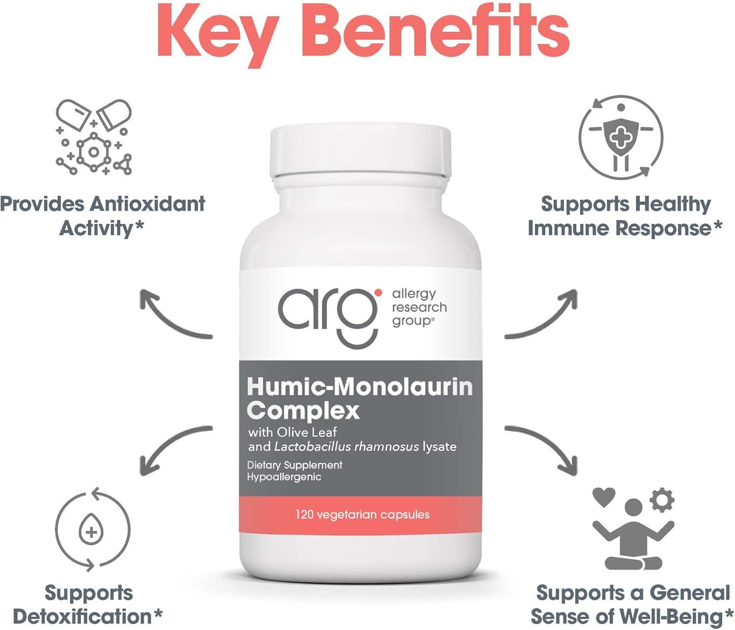 Humic-Monolaurin Complex by Allergy Research Group - Immune Support Supplement with Humic Acid, Olive Leaf, Vegetarian Capsules - 120 Count