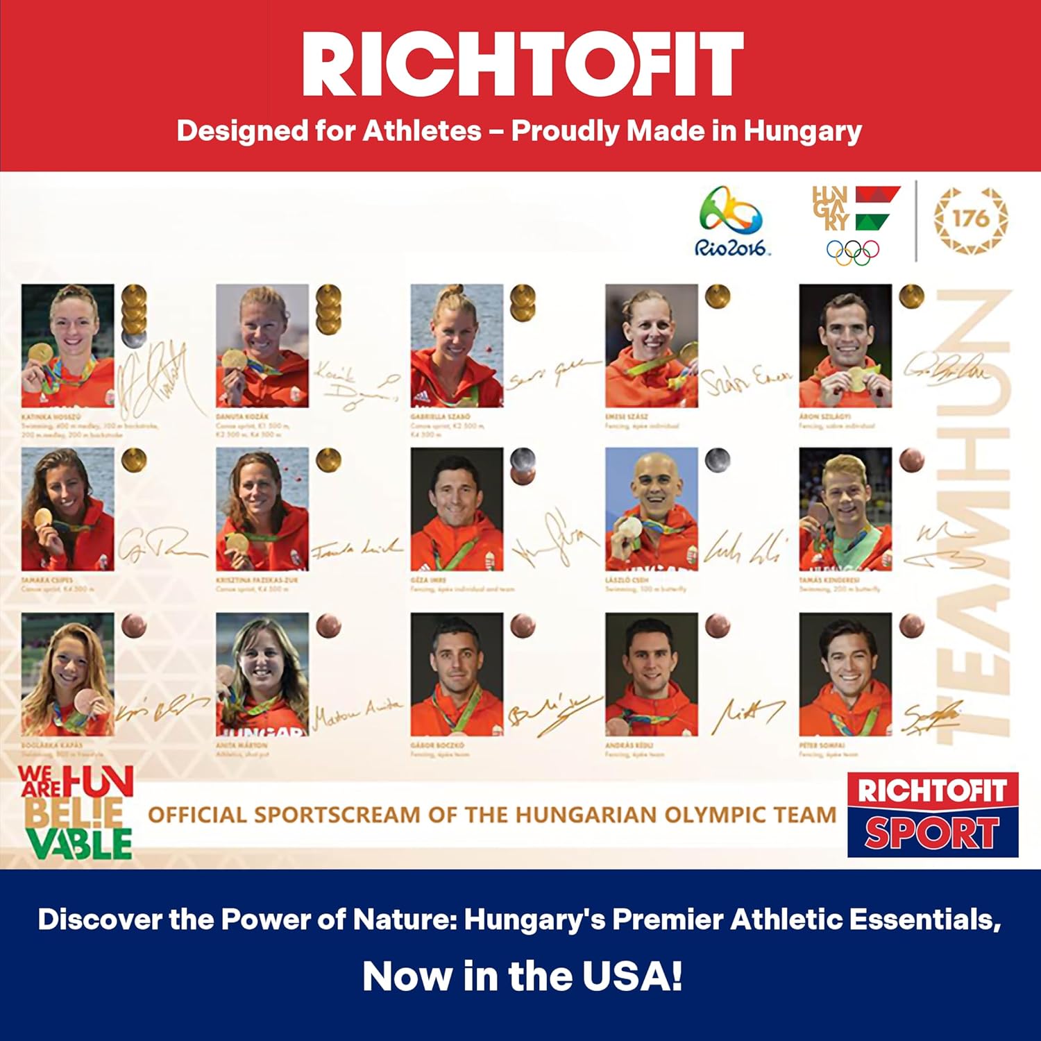Hungarian-Made RICHTOFIT Rapid Active Sports Gel for Athletes - Fast Muscle Relief Pre & Post Workout, Herbal Infused, Quick Absorption Formula