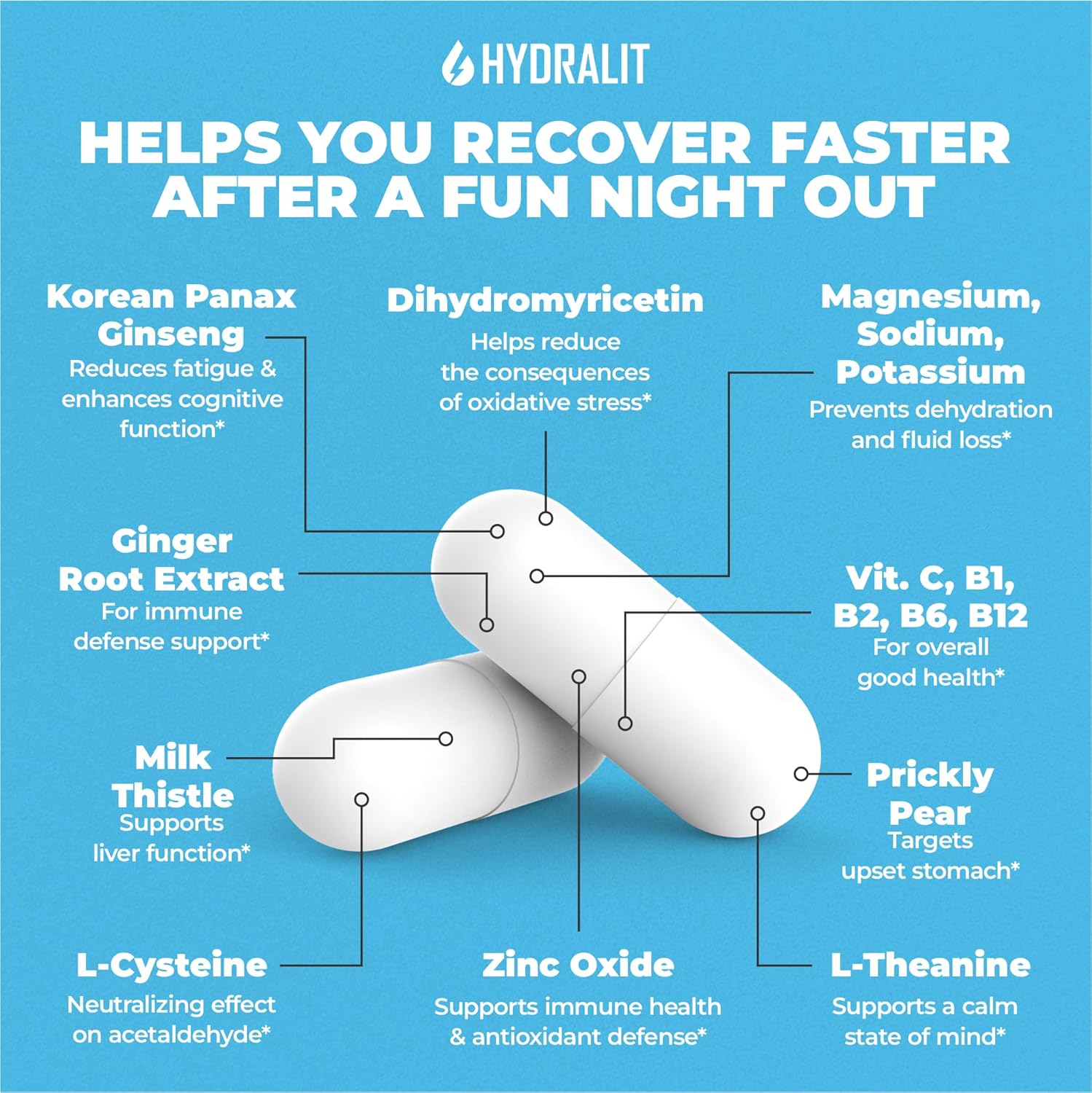 Hydralit After Drinking Aid Supplement - Electrolytes & DHM for Weekend Recovery & Liver Health Support - 120 Capsules