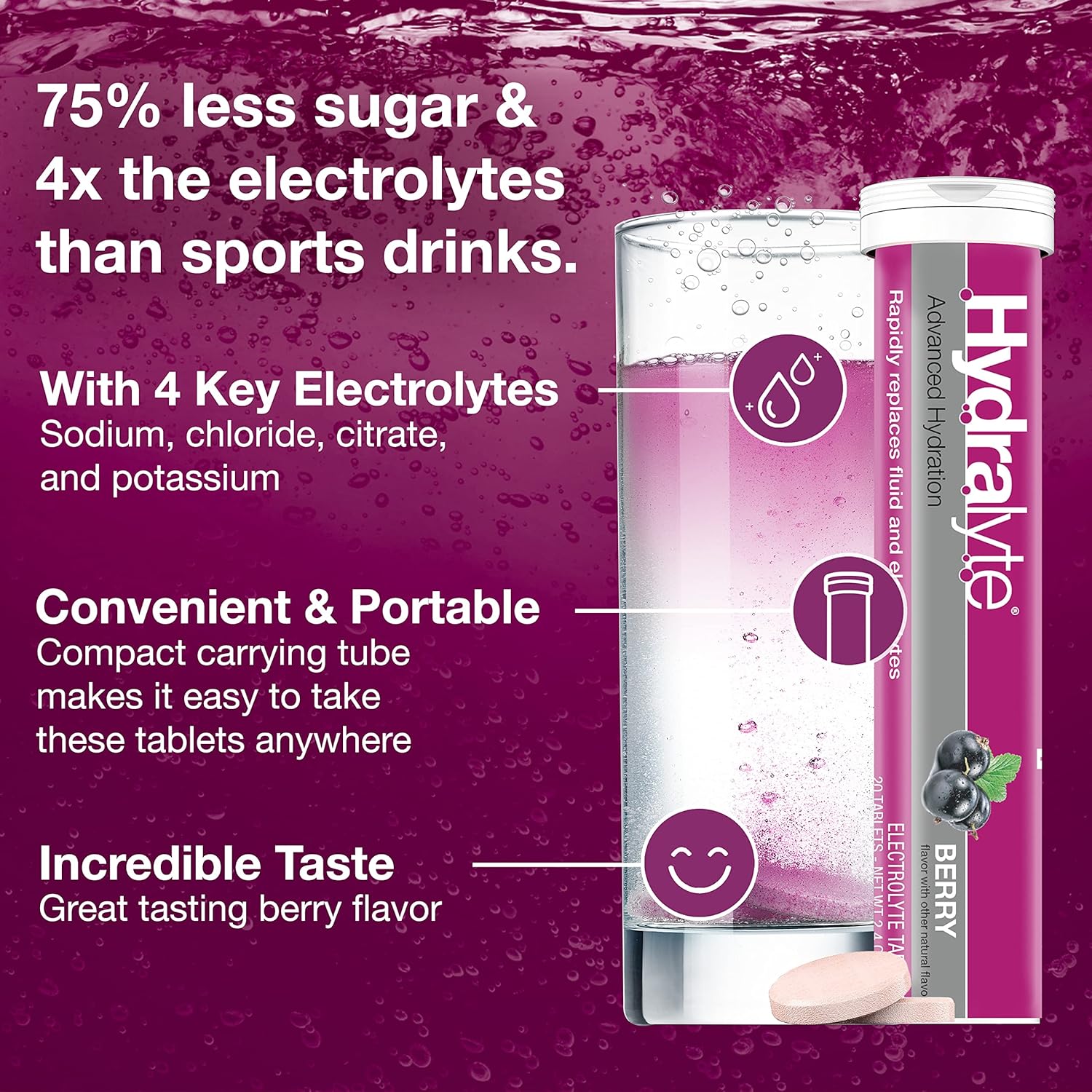 Hydralyte Berry Electrolyte Tablets - Ideal for Bachelorette Parties, Workouts, and Daily Hydration - 10 Servings, 20 Tablets