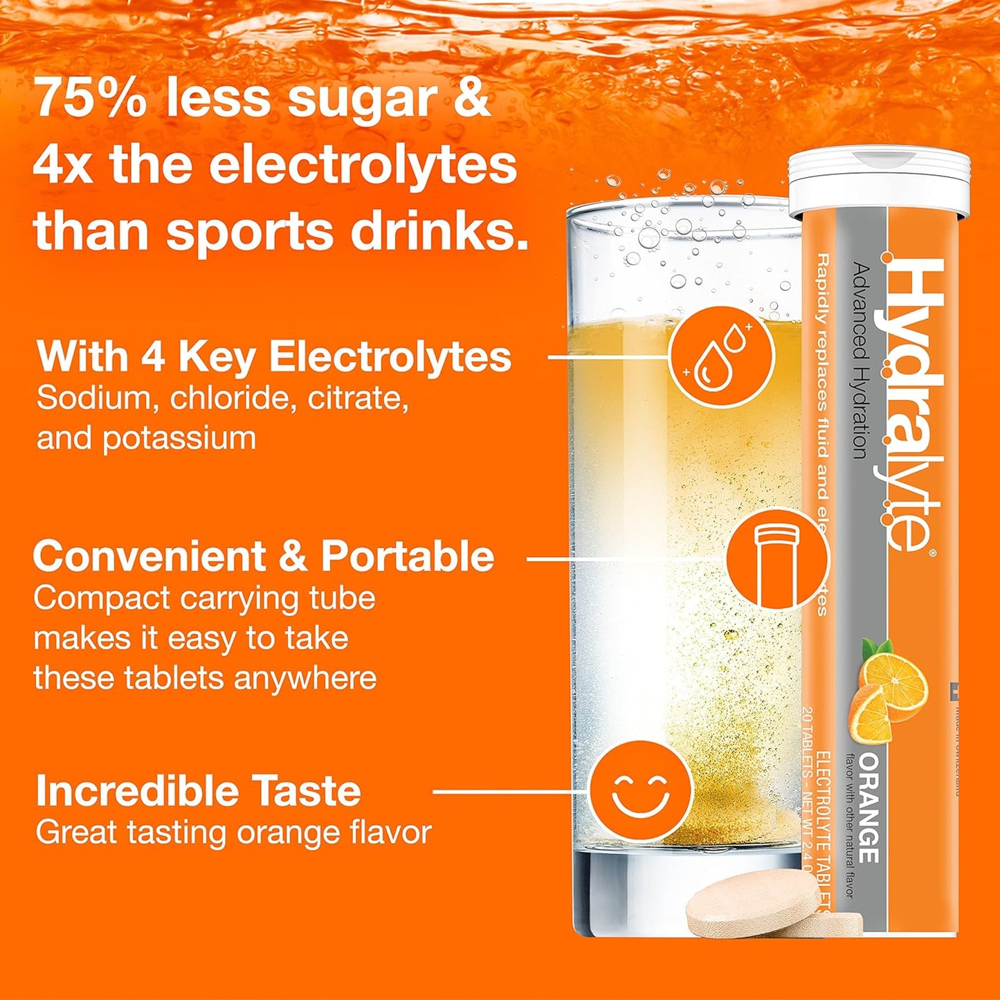 Hydralyte Electrolyte Tablets - Orange Flavor | Ideal for Bachelorette Parties, Workouts, and Travel | 10 Servings, 20 Tablets