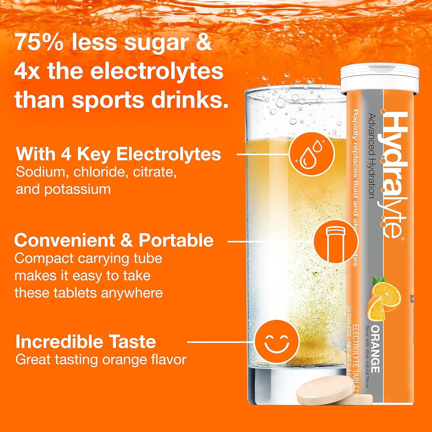 Hydralyte Electrolyte Tablets - Orange Flavor | Ideal for Bachelorette Parties, Workouts, and Travel | 10 Servings, 20 Tablets