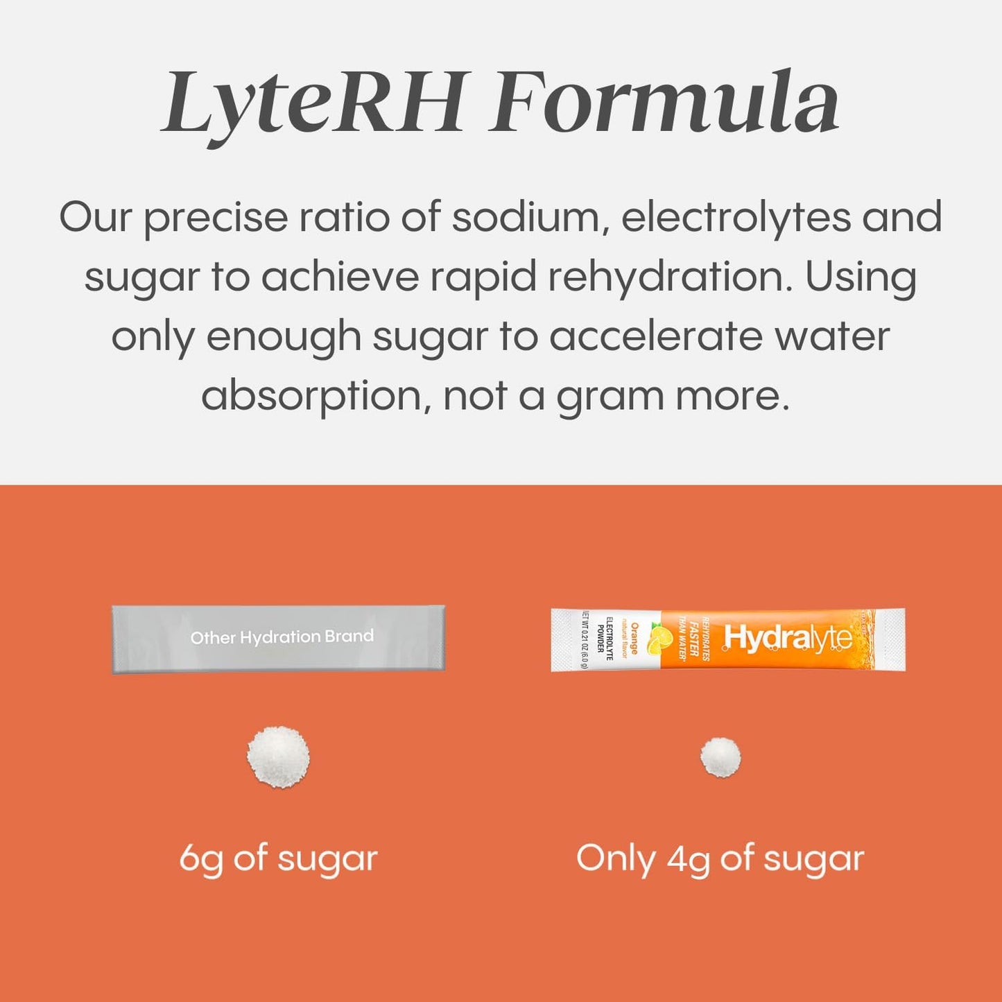 Hydralyte Low Sugar Electrolyte Powder Packets - 30 Count Variety Pack for Rapid Rehydration and Hydration on the Go