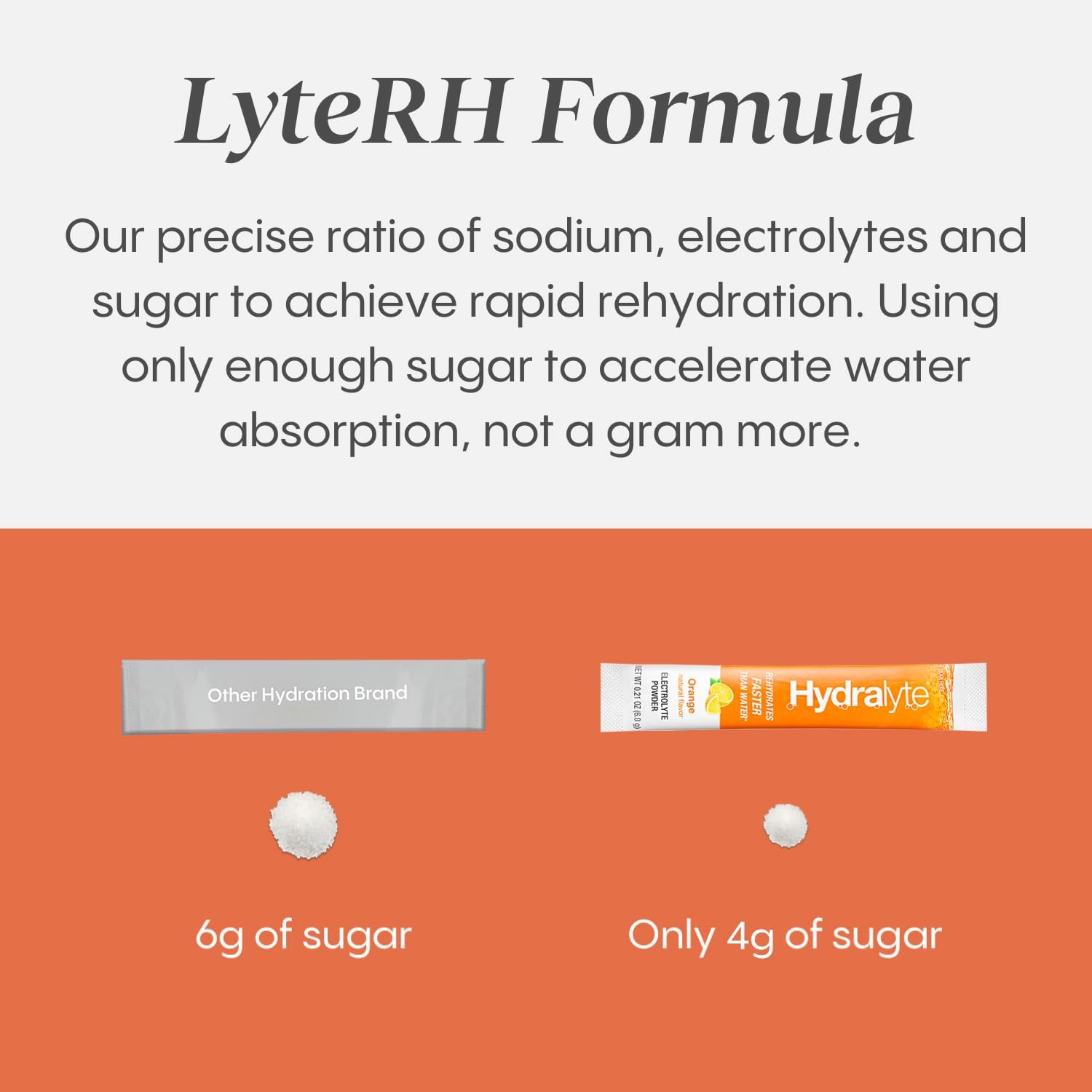 Hydralyte Low Sugar Electrolyte Powder Packets - 30 Count Variety Pack for Rapid Rehydration and Hydration on the Go