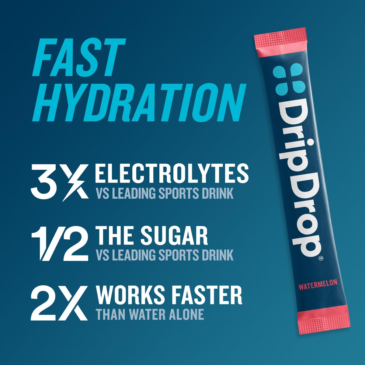 Hydrate On-the-Go with DripDrop Electrolyte Powder Packets - Watermelon & Lemon Flavor Bundle - 64 Packets