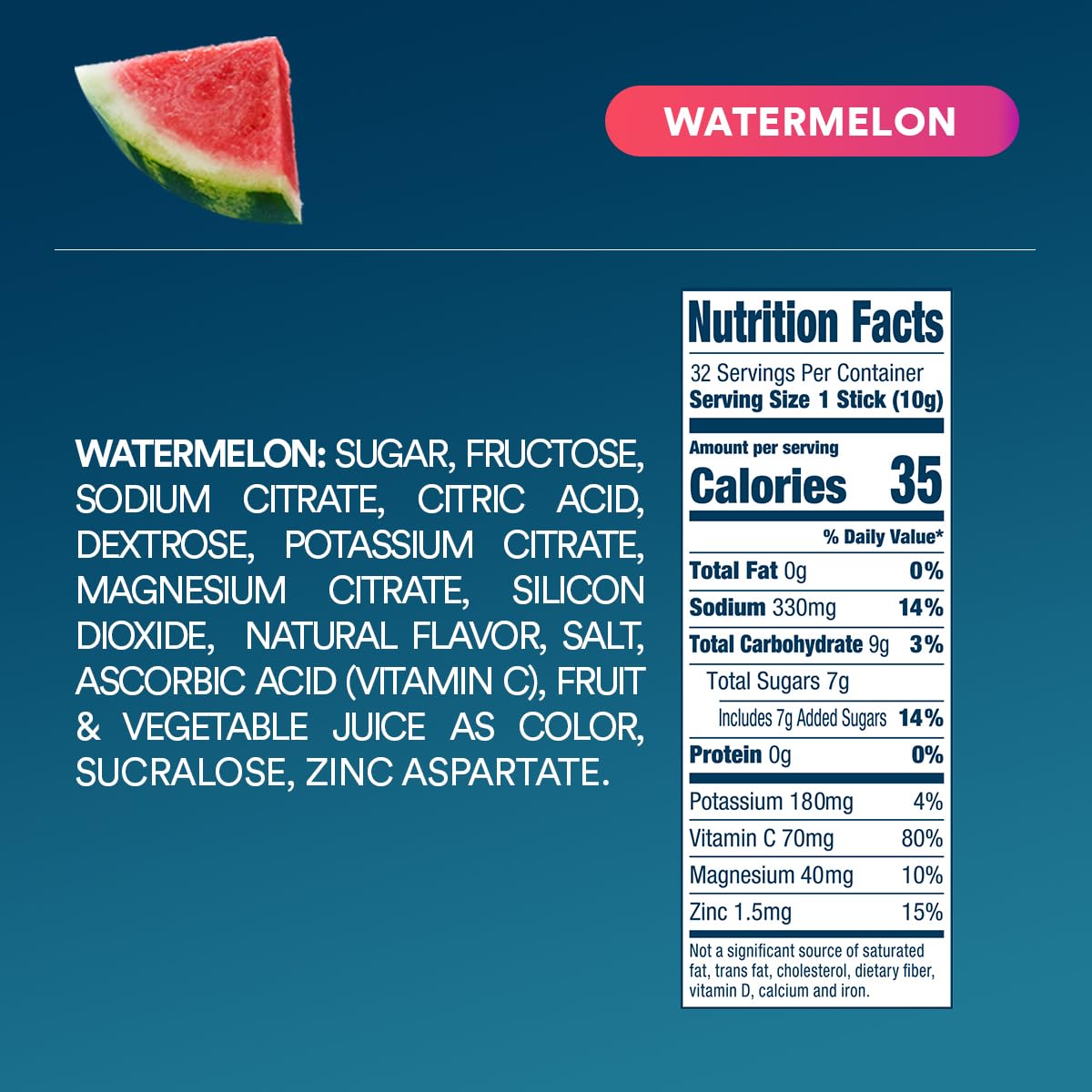 Hydrate On-the-Go with DripDrop Electrolyte Powder Packets - Watermelon & Lemon Flavor Bundle - 64 Packets