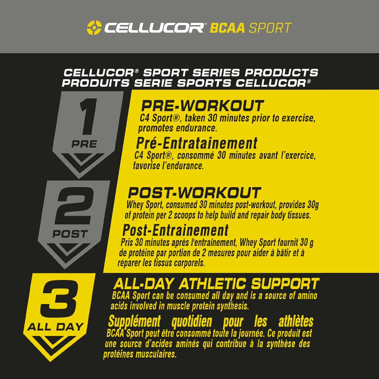 Hydrating Cherry Limeade BCAA Powder for Recovery & Sports Performance