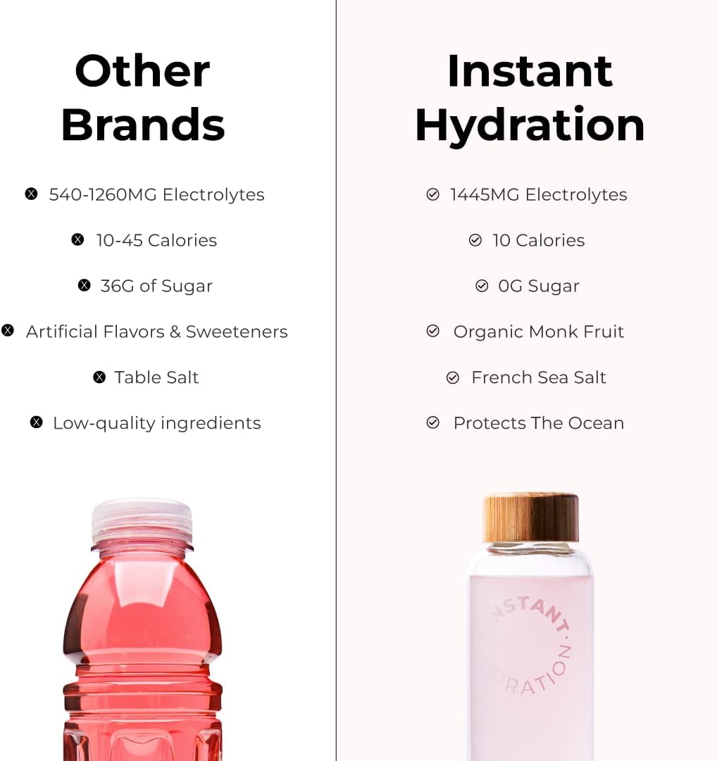 Hydrating Electrolyte Powder Packets Watermelon Flavor - Sugar-Free Keto Vegan Drink Mix - Supports Recovery, Brain Health, and Muscle - 30 Sticks