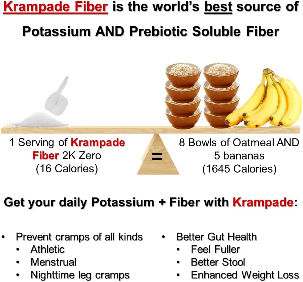 Hydration Packets with Prebiotic Fiber, Potassium, and Magnesium for Cramp Relief and Digestive Health Support