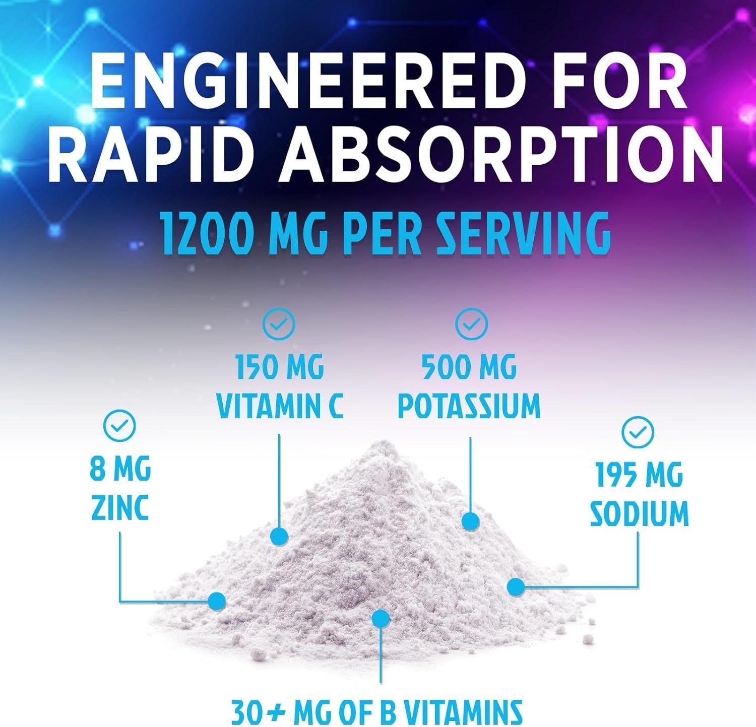 Hydration Powder Mix with 6 Electrolytes, Minerals, Zero Sugar - Keto, Vegan, Non-GMO Electrolyte Drink - 60 Servings