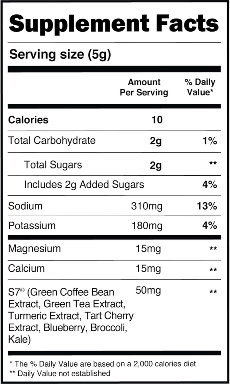 Hydration Supplement Mix for Workout & Recovery | Electrolyte Drink | Grapefruit Flavor | 10 Calories | 30 Easy Open Sticks