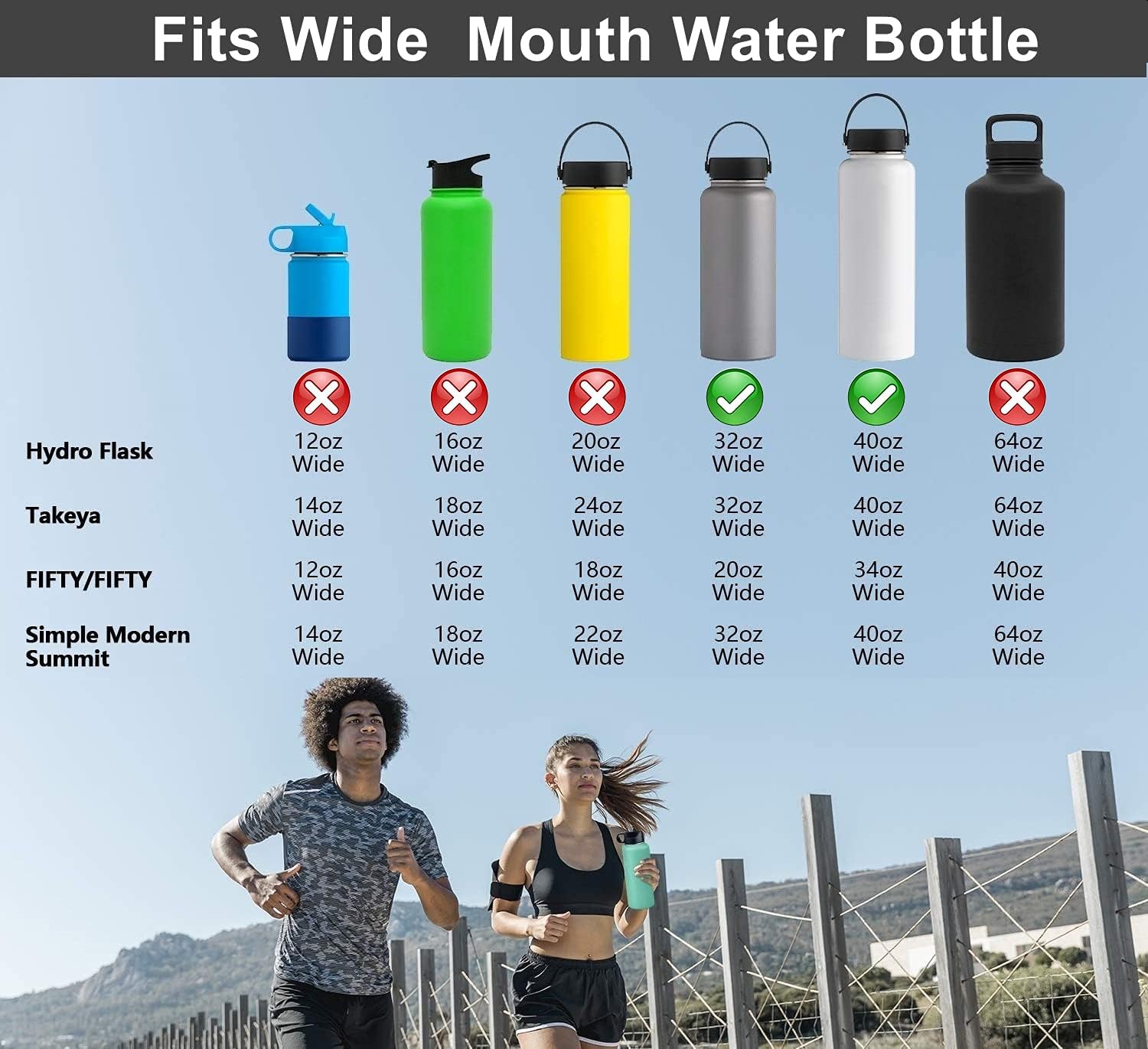 Hydro Flask Wide Mouth Straw Lid and Boot Set for Insulated Water Bottles