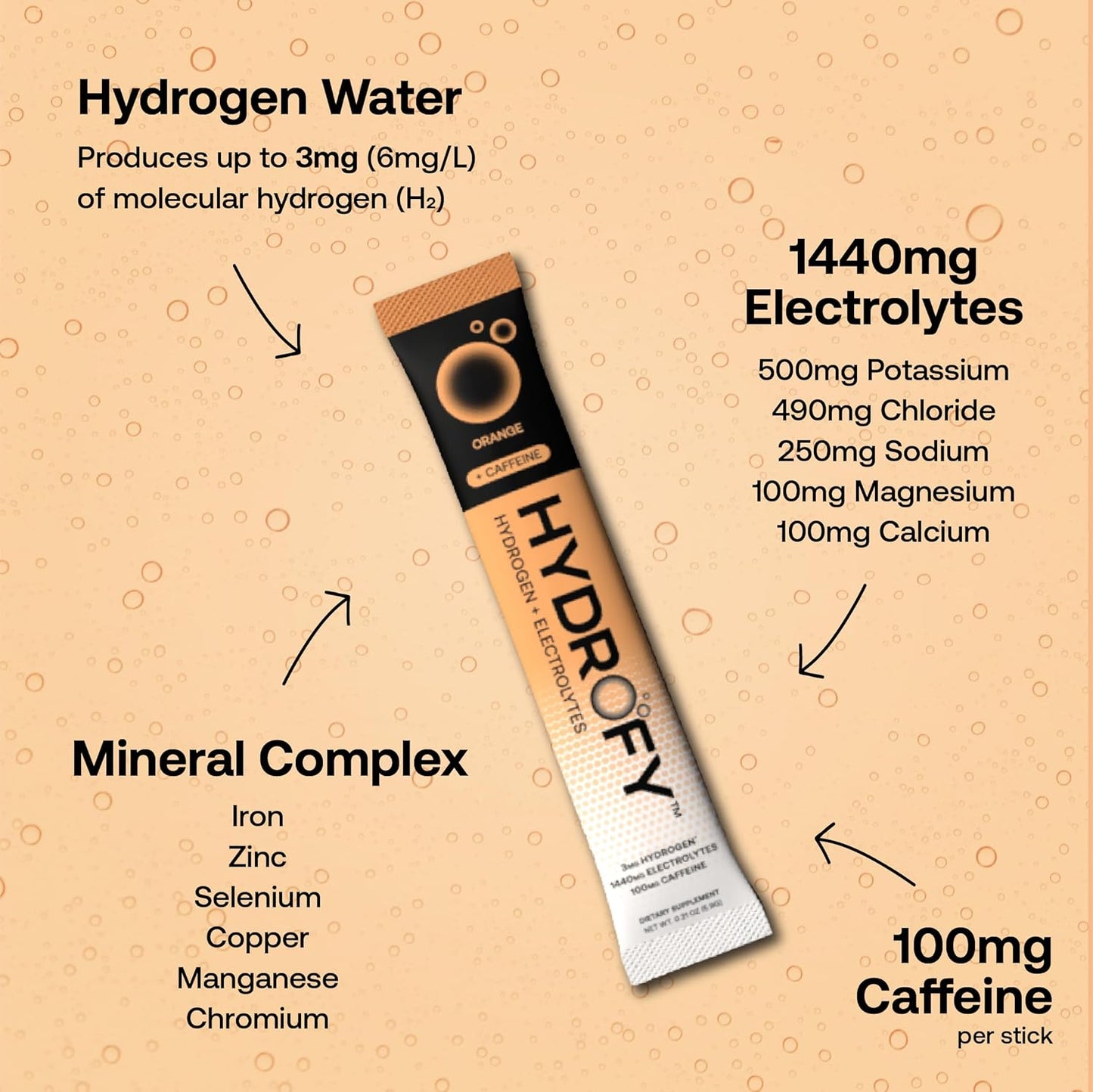 Hydrogen Electrolyte Drink Mix Bundle with Caffeine - Raspberry, Orange, Lemon Lime - 75 Servings - Superior Hydration Packets with H2, Sodium, Potassium, Magnesium, Calcium