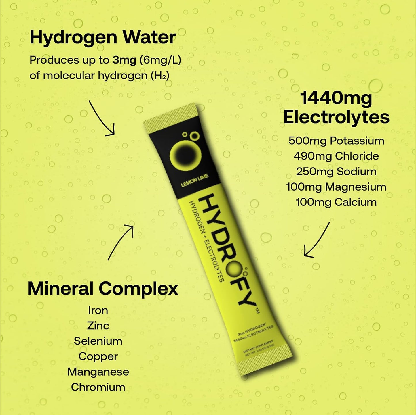 Hydrogen Water & Electrolytes Drink Mix Bundle - Raspberry Lemon Lime Flavor, 50 Servings - Enhanced Hydration with H2, Sodium, Potassium, Magnesium, Calcium & Minerals