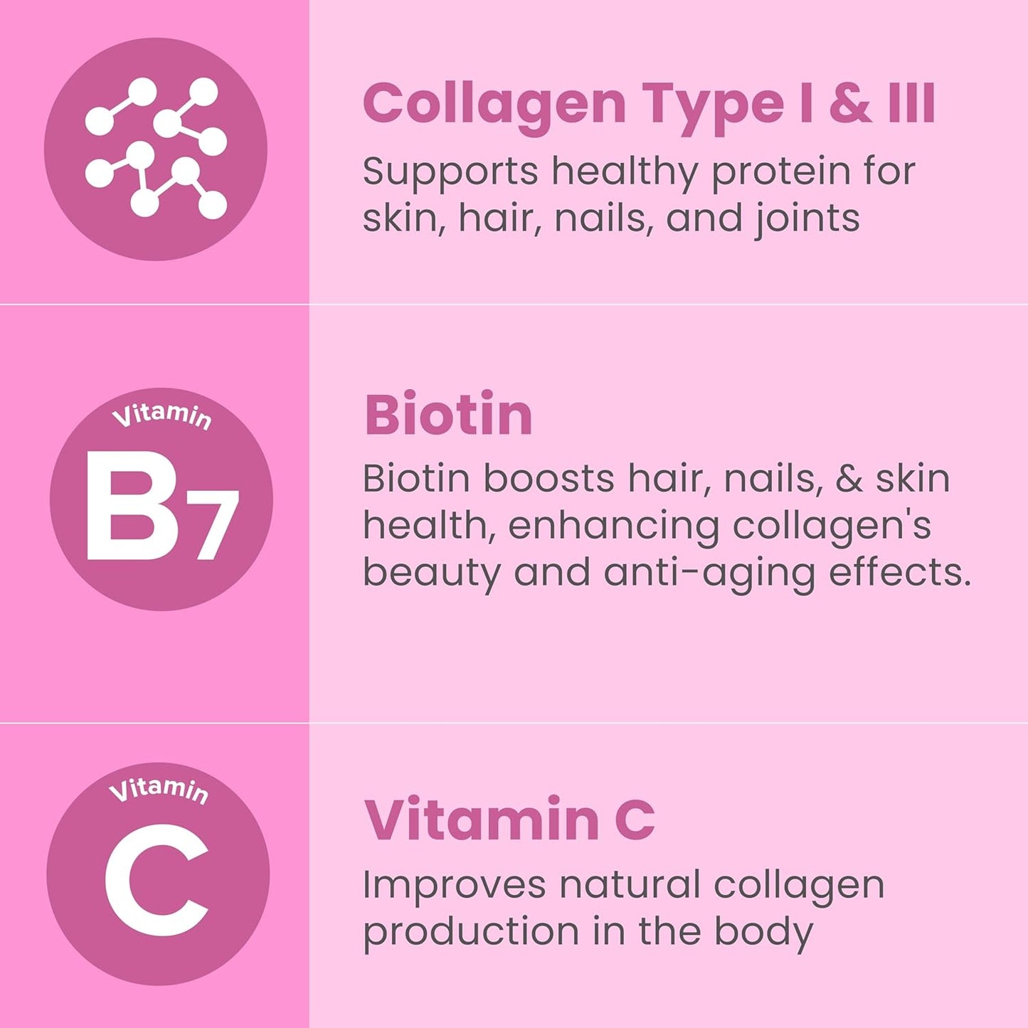 Hydrolyzed Collagen & Biotin Pills for Hair Skin Nails - Vitamin C Supplement for Hair Growth - 150 Capsules for Women & Men by Sanar Naturals