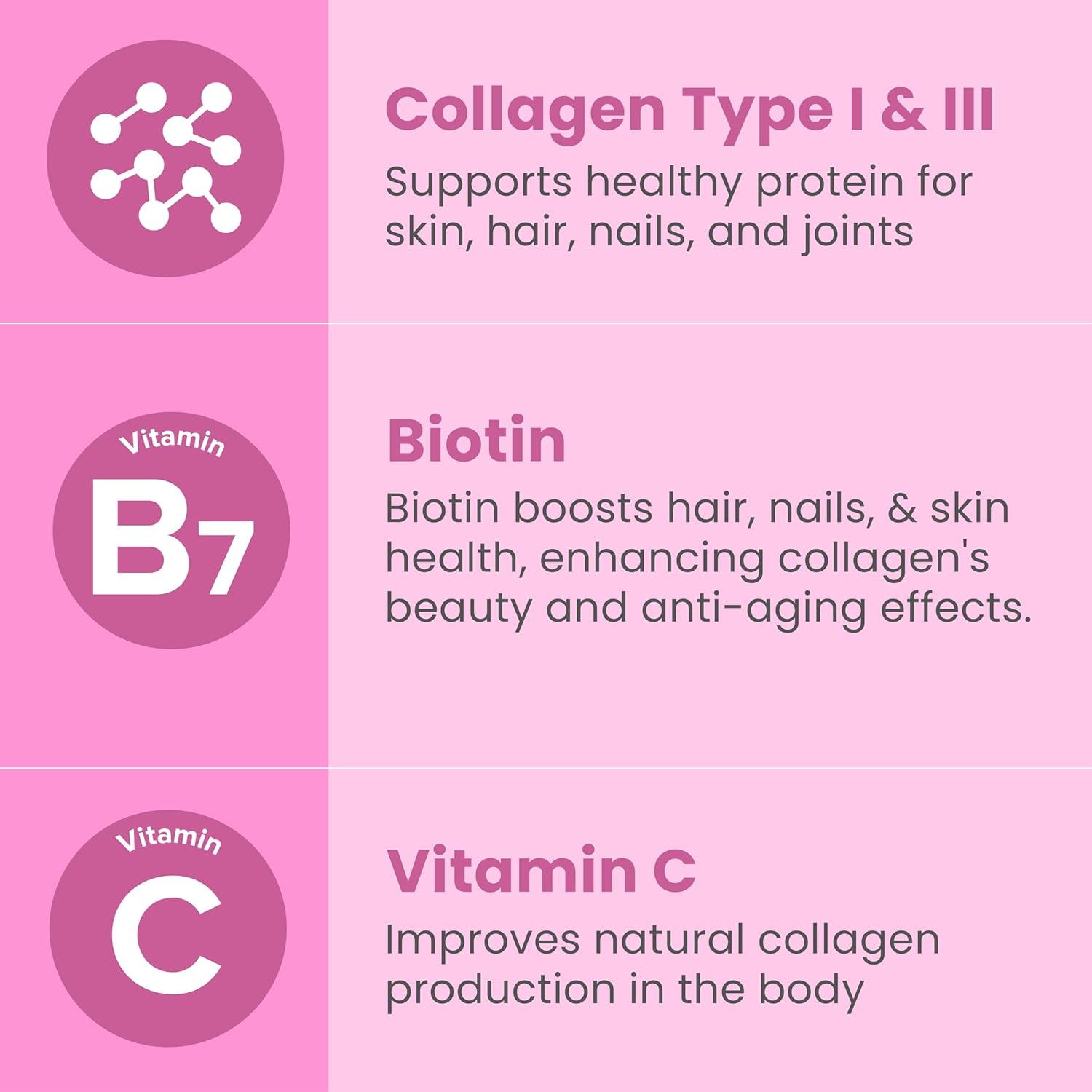 Hydrolyzed Collagen & Biotin Pills for Hair Skin Nails - Vitamin C Supplement for Hair Growth - 150 Capsules for Women & Men by Sanar Naturals