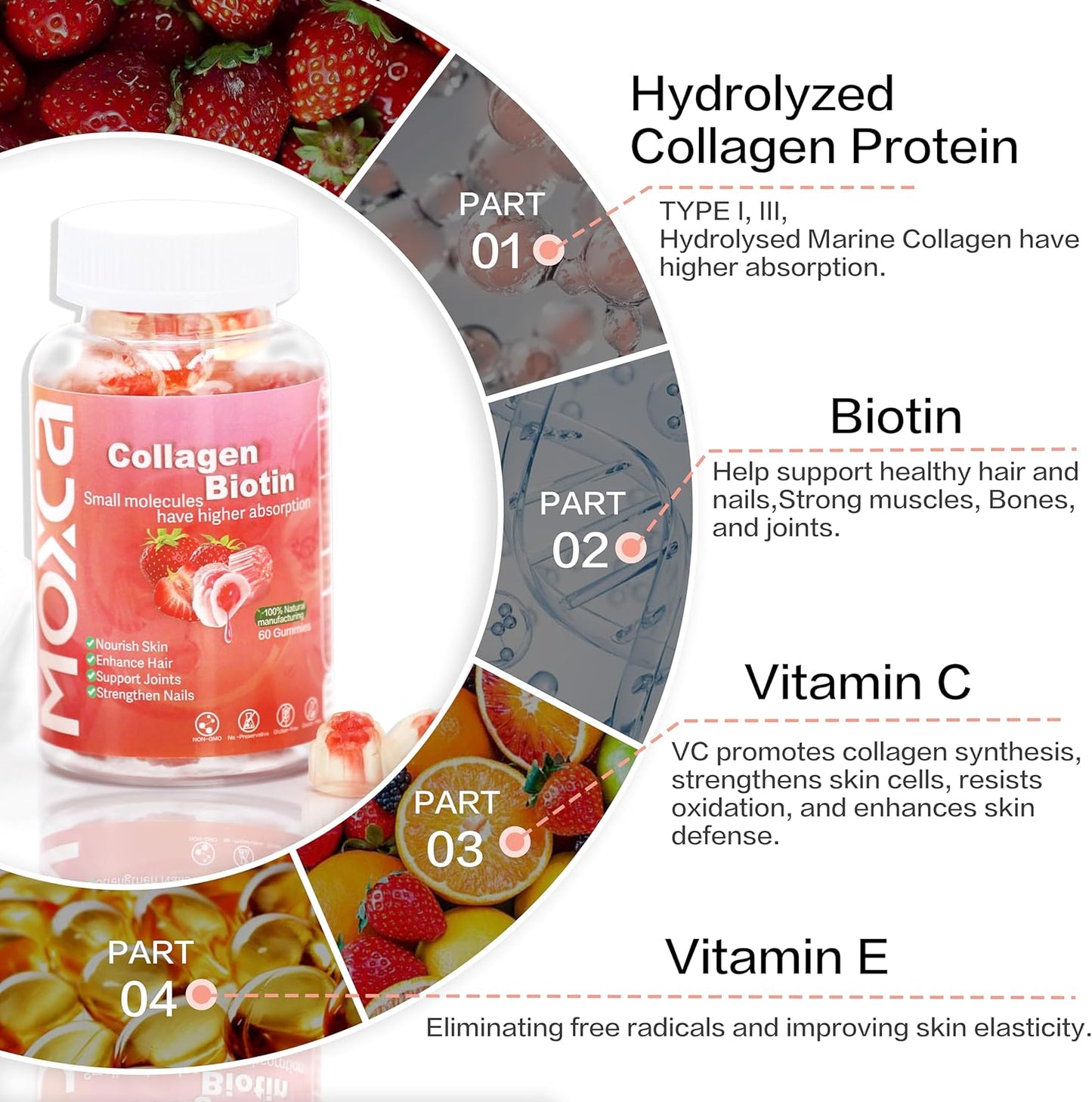 Hydrolyzed Collagen Gummies with Vitamin C for Healthy Skin, Hair, and Joints - 120 Count, Non-GMO and Gluten-Free
