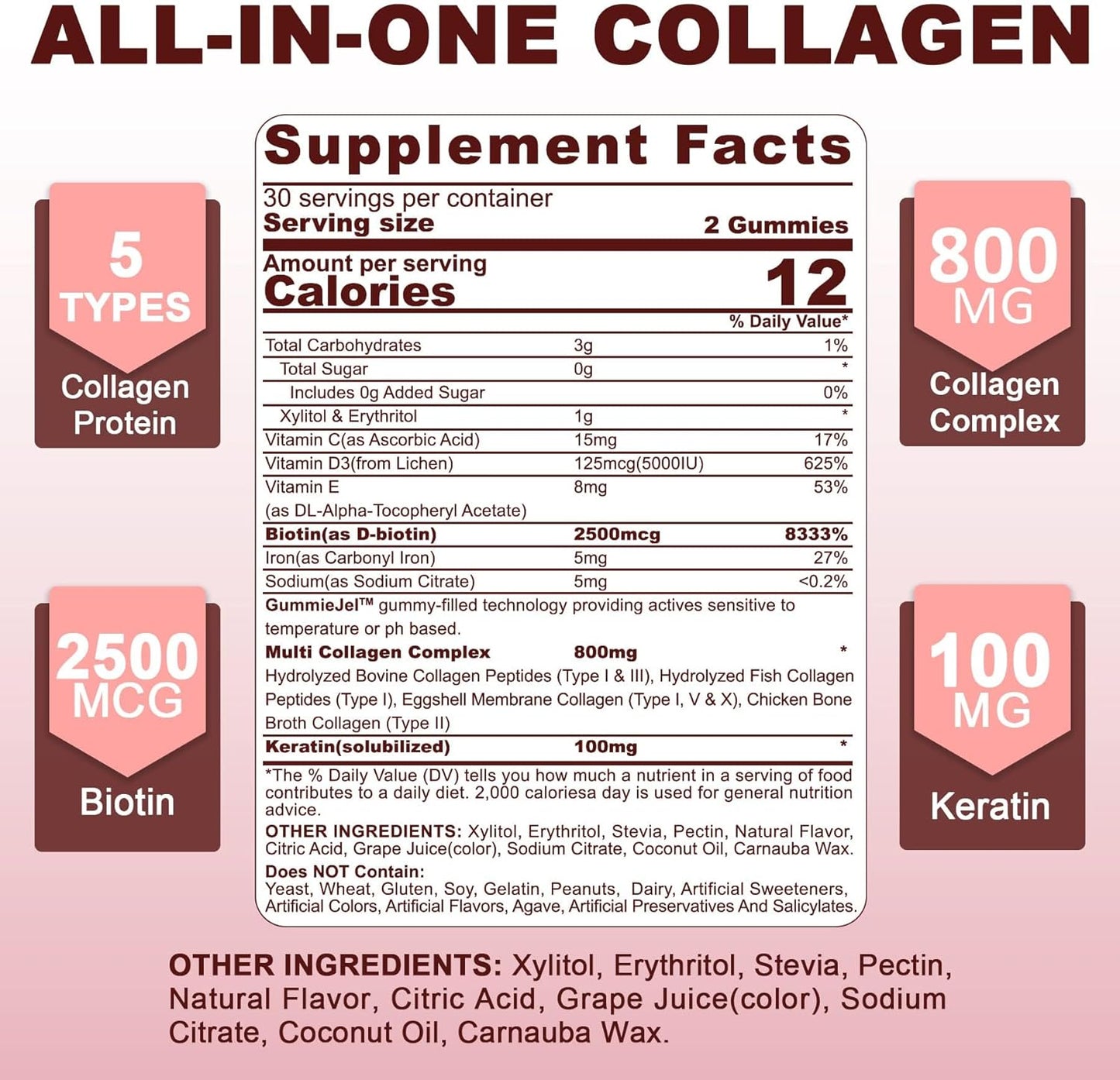 Hydrolyzed Collagen Peptides Gummies 800mg - Sugar Free, Multi Peptides Type I II III V & X with Biotin, Keratin & Vitamin for Healthy Skin, Hair, Nails, Bones & Joints - 2 Pack