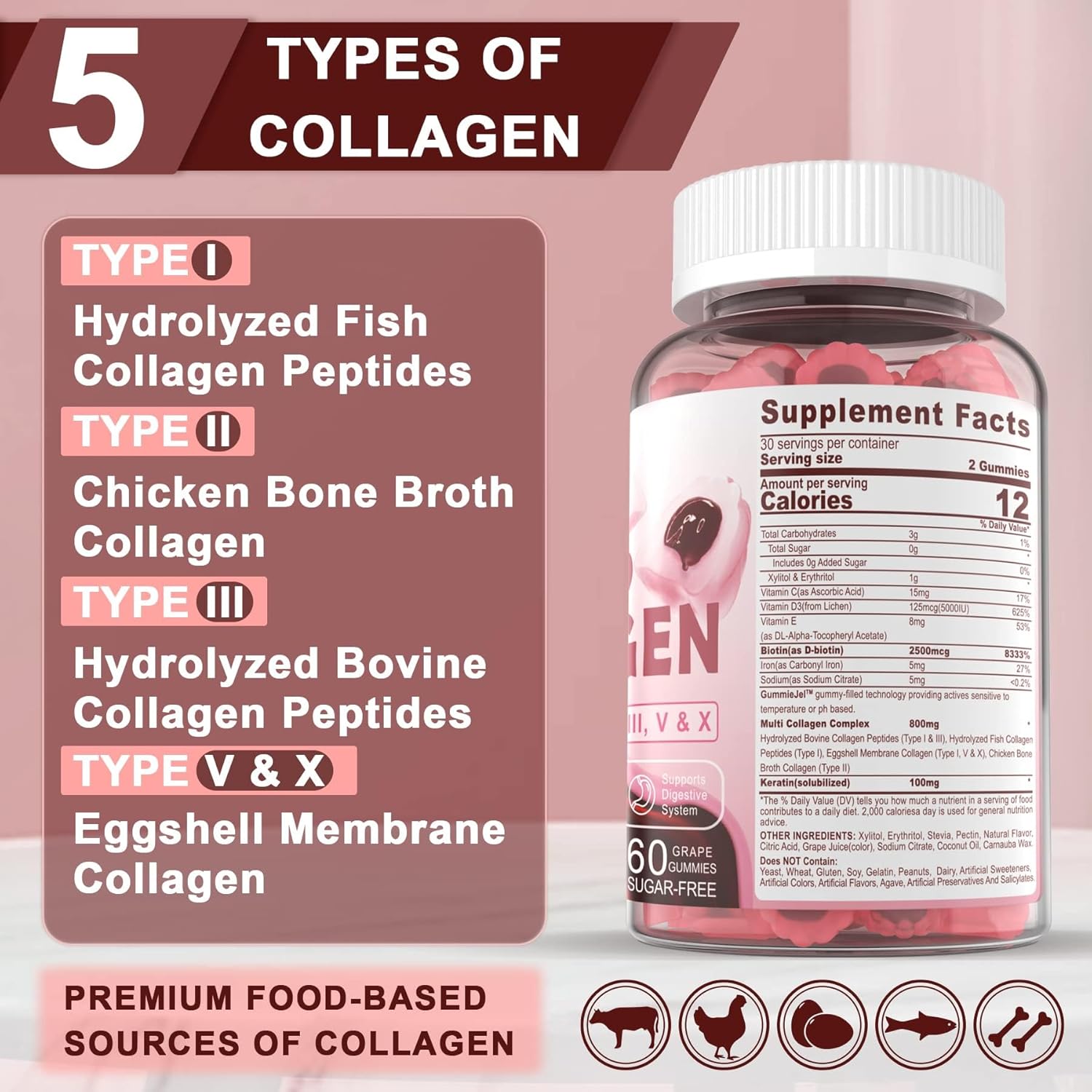 Hydrolyzed Collagen Peptides Gummies 800mg - Sugar Free, Multi Peptides Type I II III V & X with Biotin, Keratin & Vitamin for Healthy Skin, Hair, Nails, Bones & Joints - 2 Pack