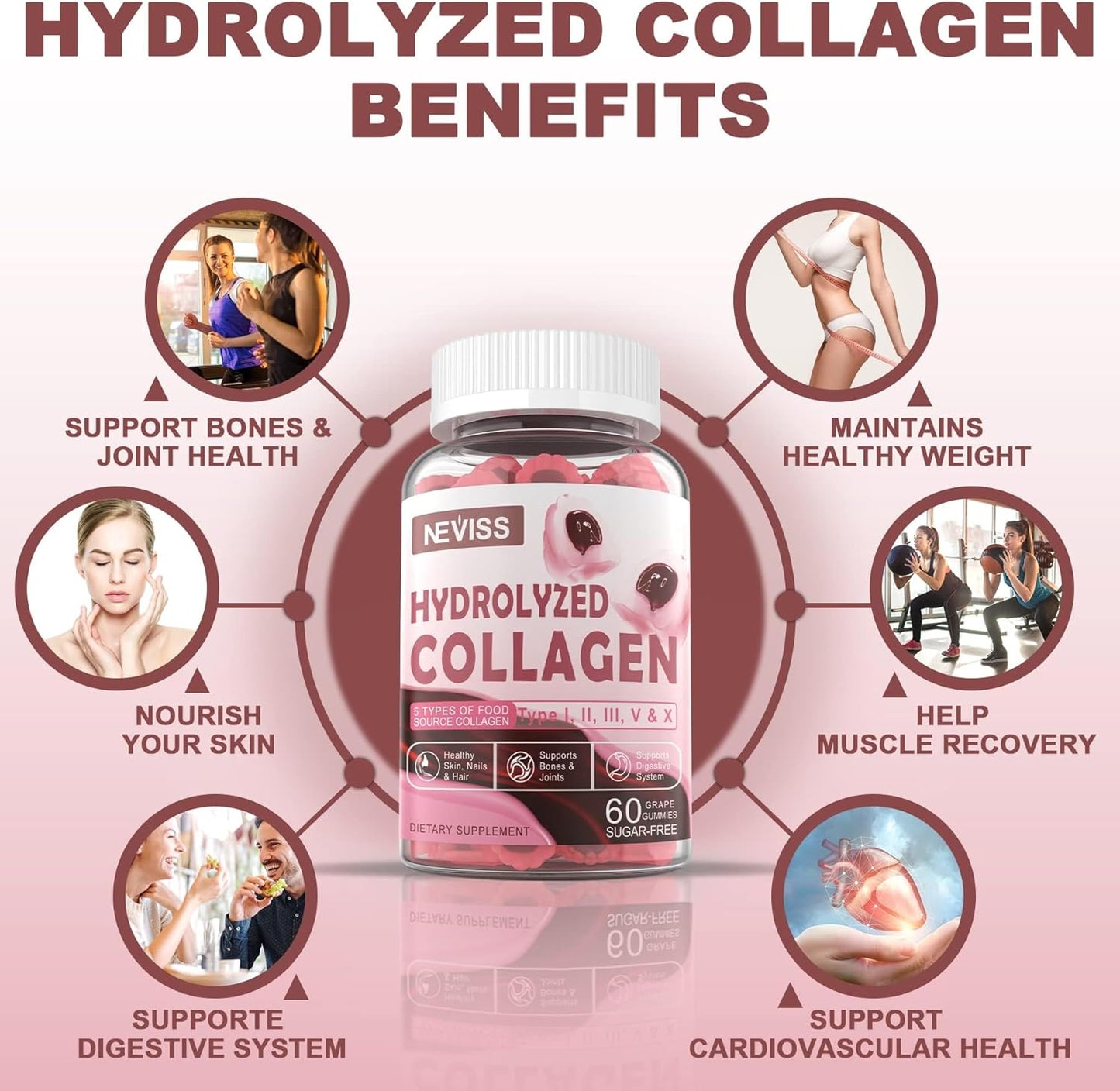 Hydrolyzed Collagen Peptides Gummies 800mg - Sugar Free, Multi Peptides Type I II III V & X with Biotin, Keratin & Vitamin for Healthy Skin, Hair, Nails, Bones & Joints - 2 Pack