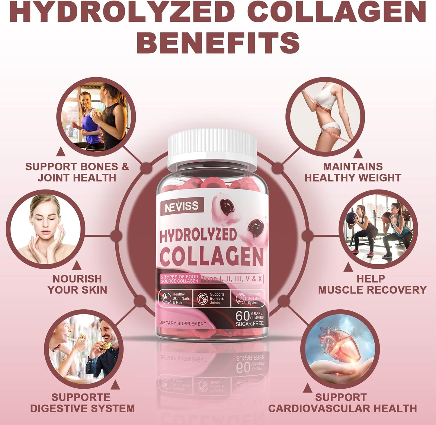 Hydrolyzed Collagen Peptides Gummies 800mg - Sugar Free, Multi Peptides Type I II III V & X with Biotin, Keratin & Vitamin for Healthy Skin, Hair, Nails, Bones & Joints - 2 Pack