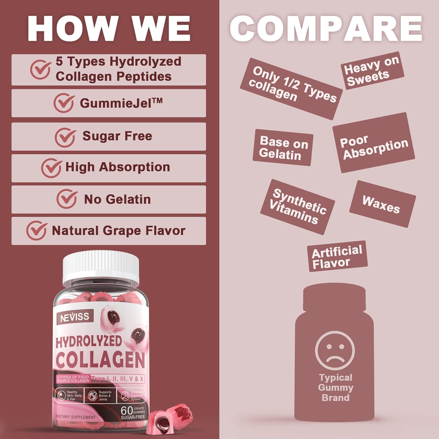 Hydrolyzed Collagen Peptides Gummies 800mg - Sugar Free, Multi Peptides Type I II III V & X with Biotin, Keratin & Vitamin for Healthy Skin, Hair, Nails, Bones & Joints - 2 Pack