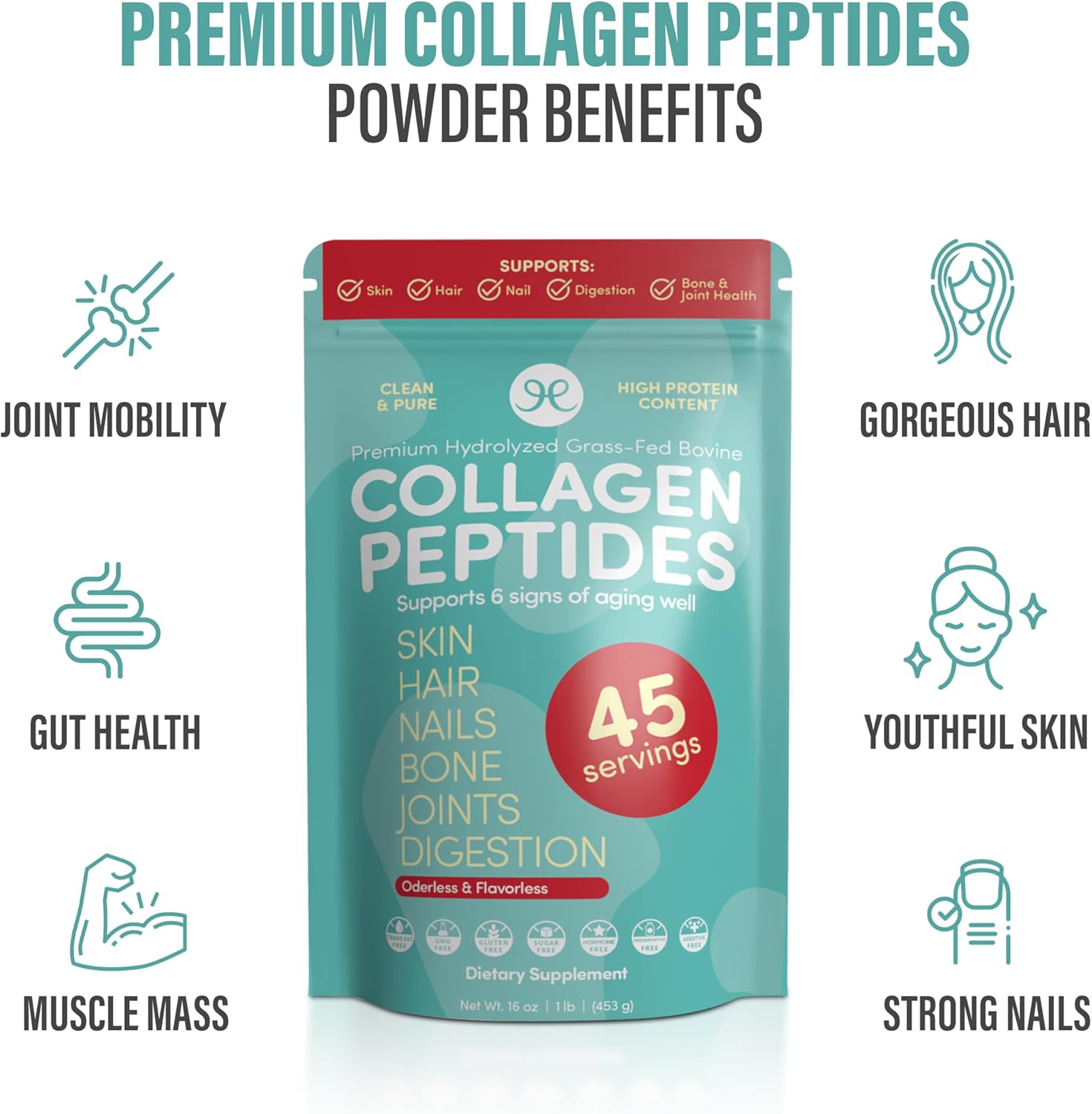 Hydrolyzed Collagen Peptides Powder - Grass Fed - 16oz - Skin, Hair, Nails, Muscle, Bone, Joint, & Gut Health - Easy Mix - Unflavored - Non GMO - Keto & Paleo Friendly