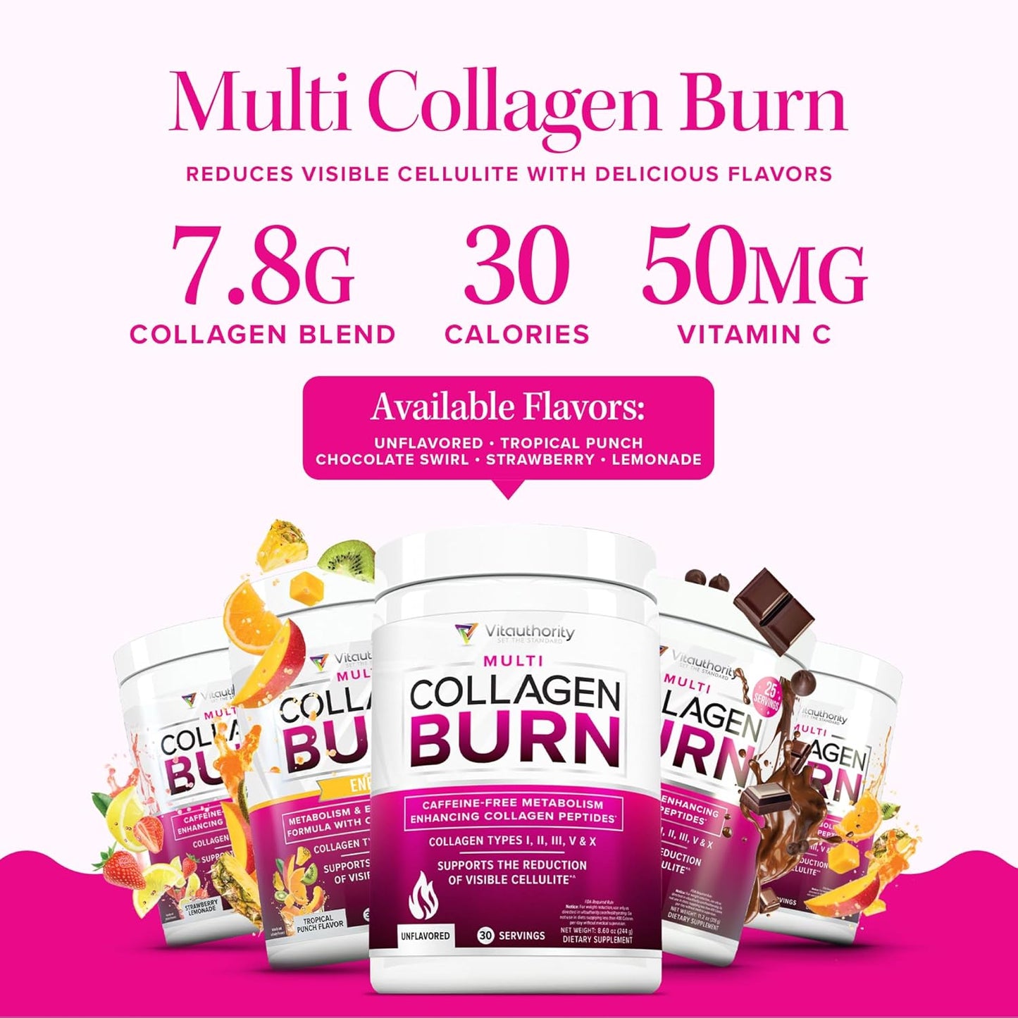 Hydrolyzed Collagen Peptides Powder for Weight Loss & Beauty | Chocolate Flavored Supplement for Women | Supports Fat Burning & Hair Skin Nails | 25 Servings